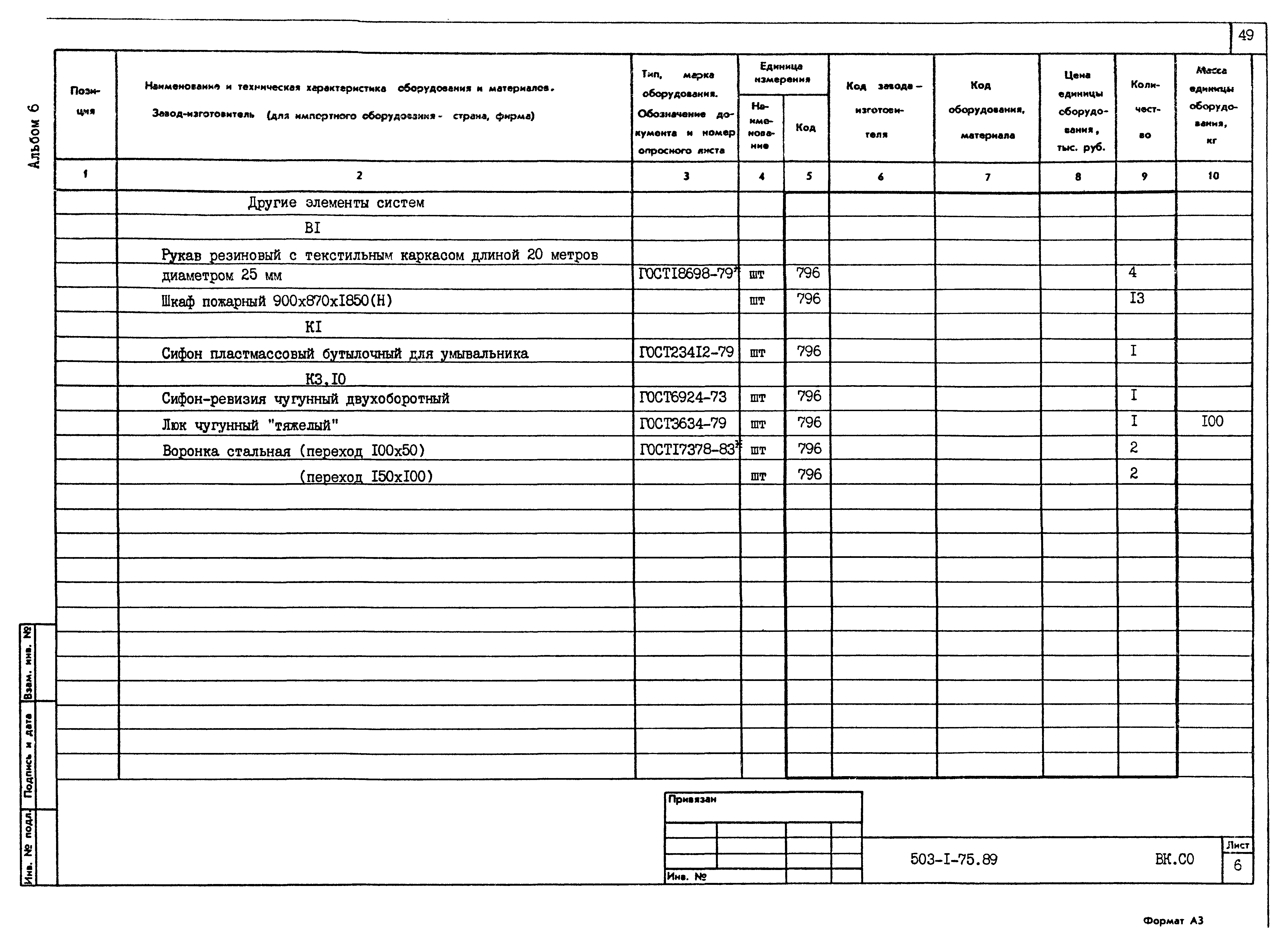 Типовой проект 503-1-75.89