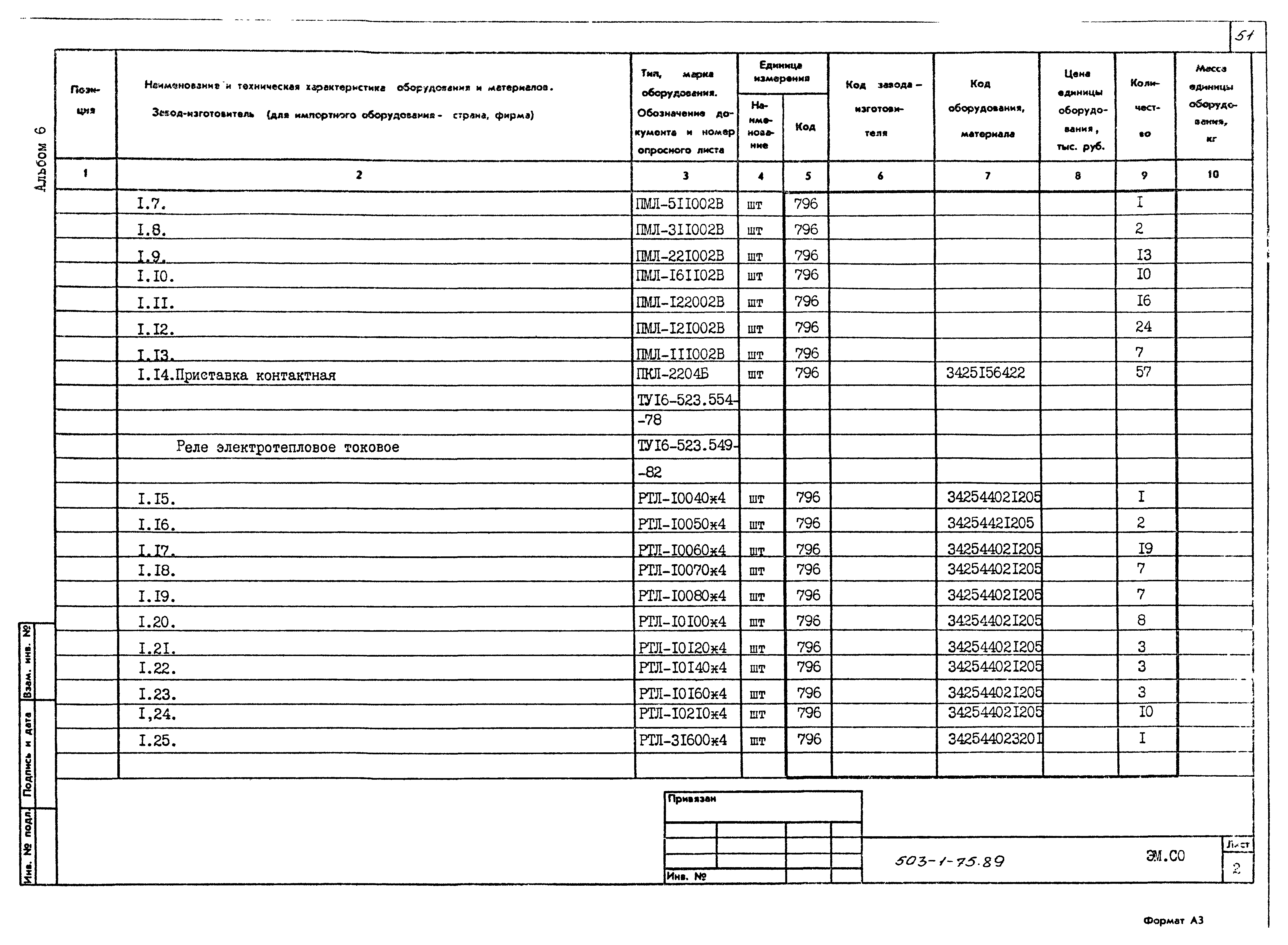 Типовой проект 503-1-75.89