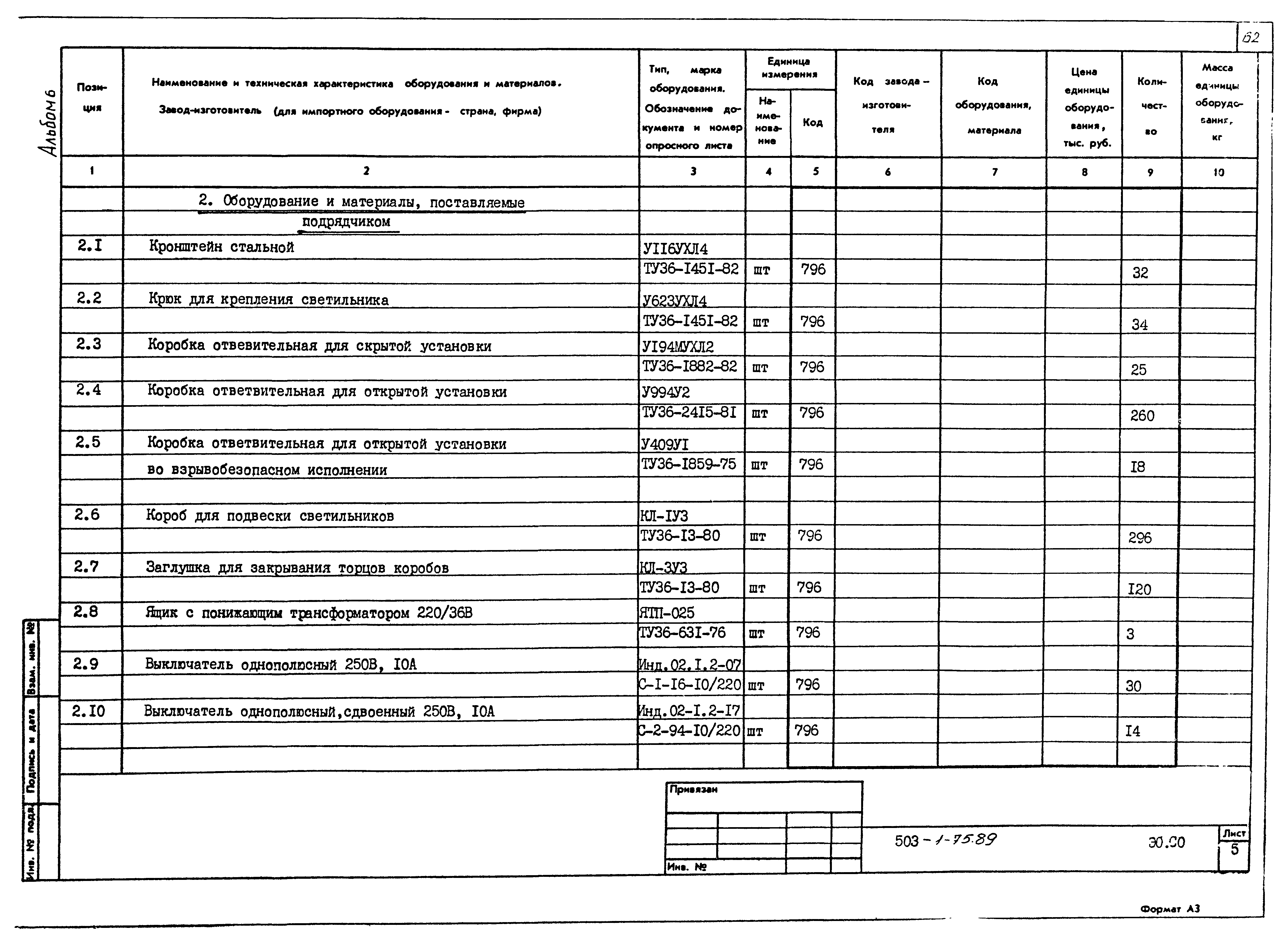 Типовой проект 503-1-75.89