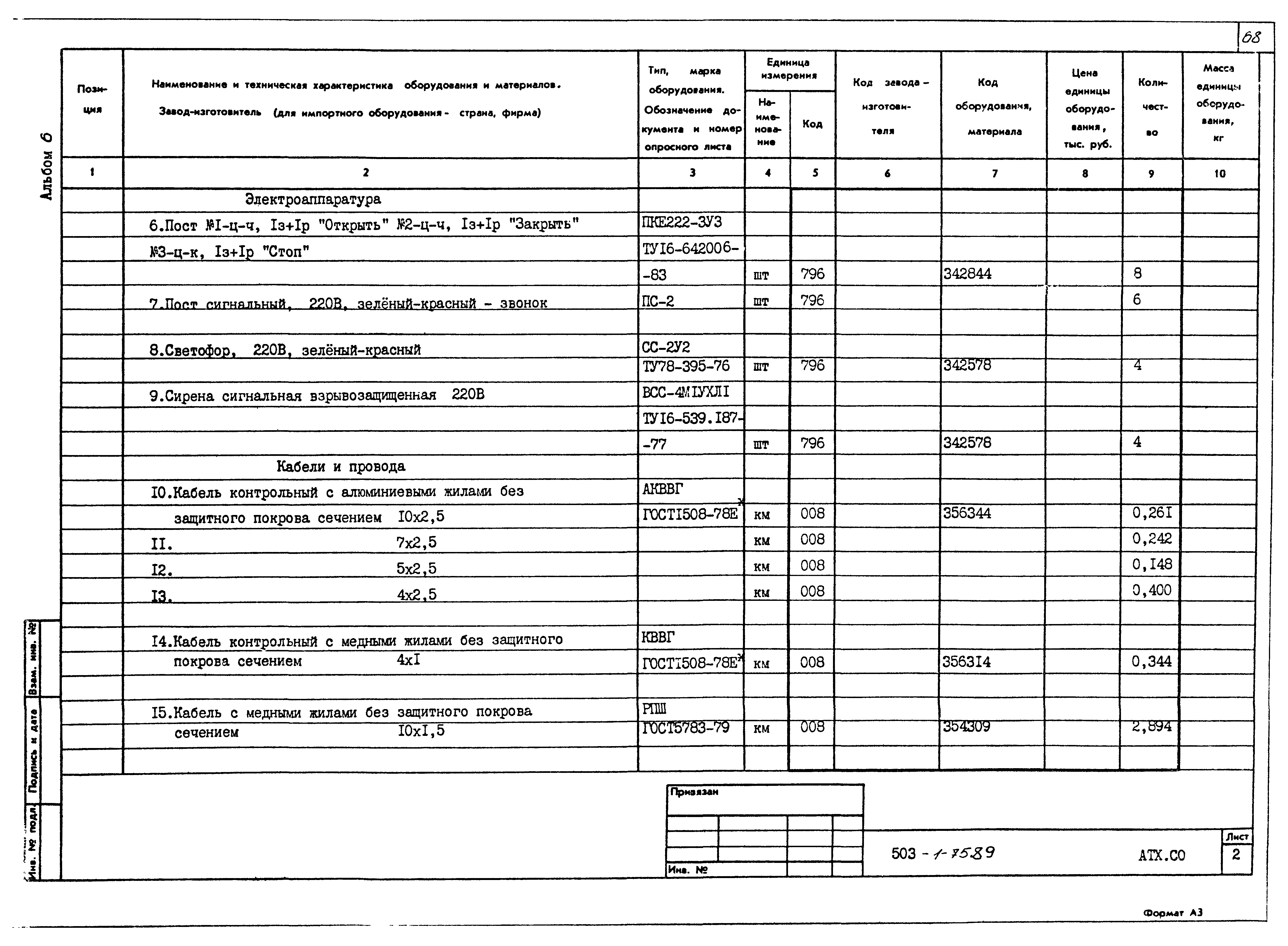 Типовой проект 503-1-75.89
