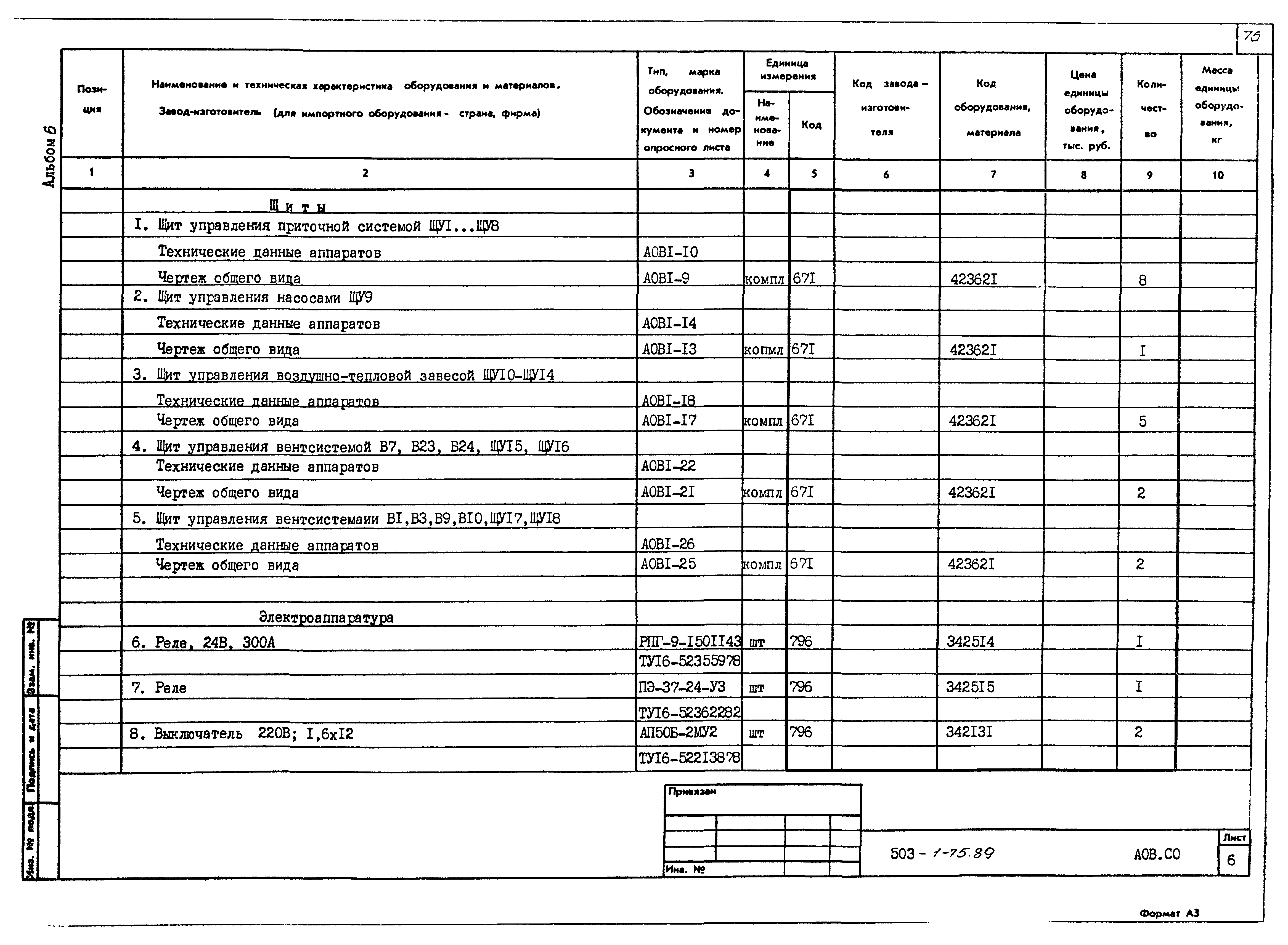 Типовой проект 503-1-75.89