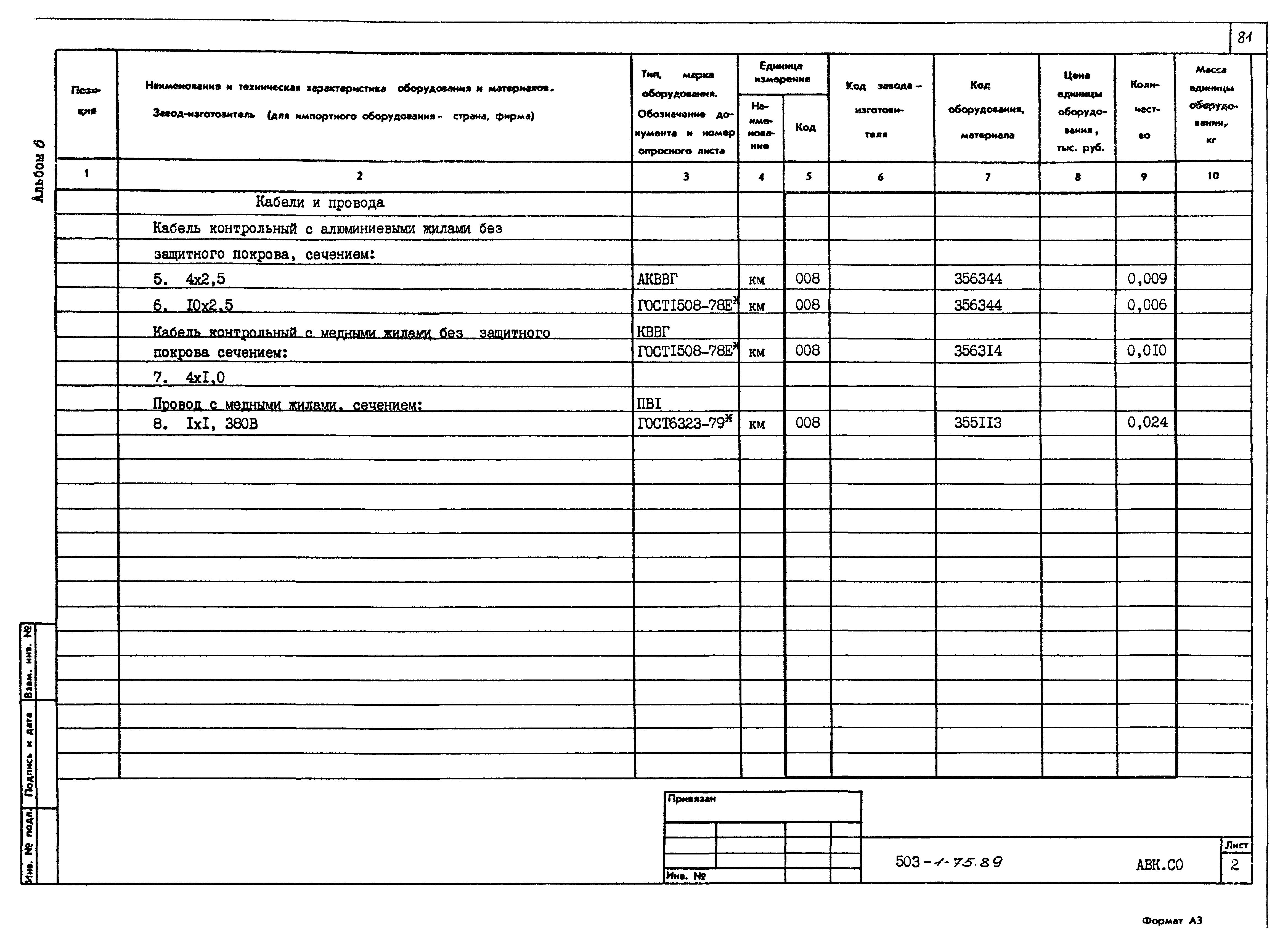 Типовой проект 503-1-75.89