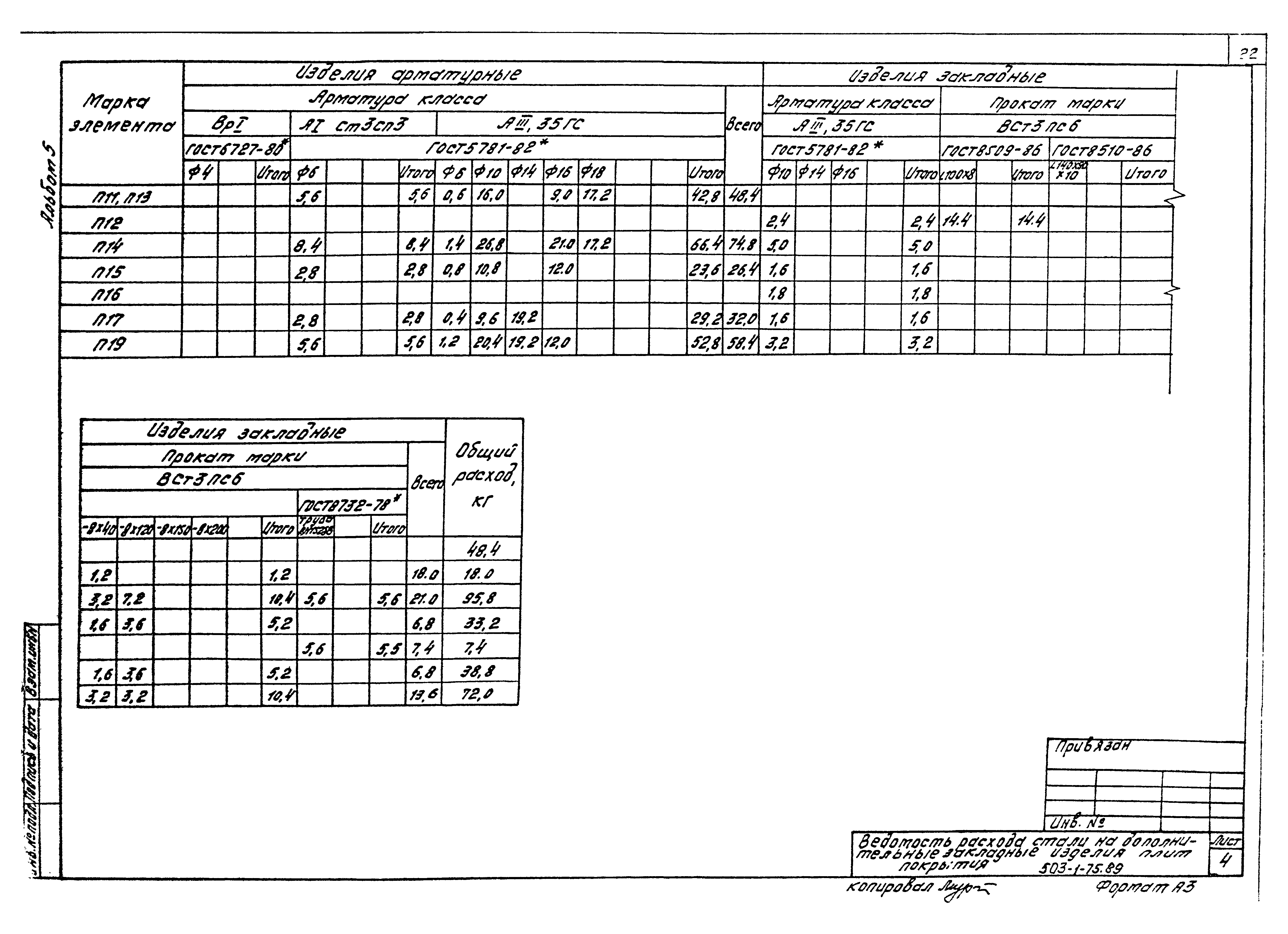 Типовой проект 503-1-75.89