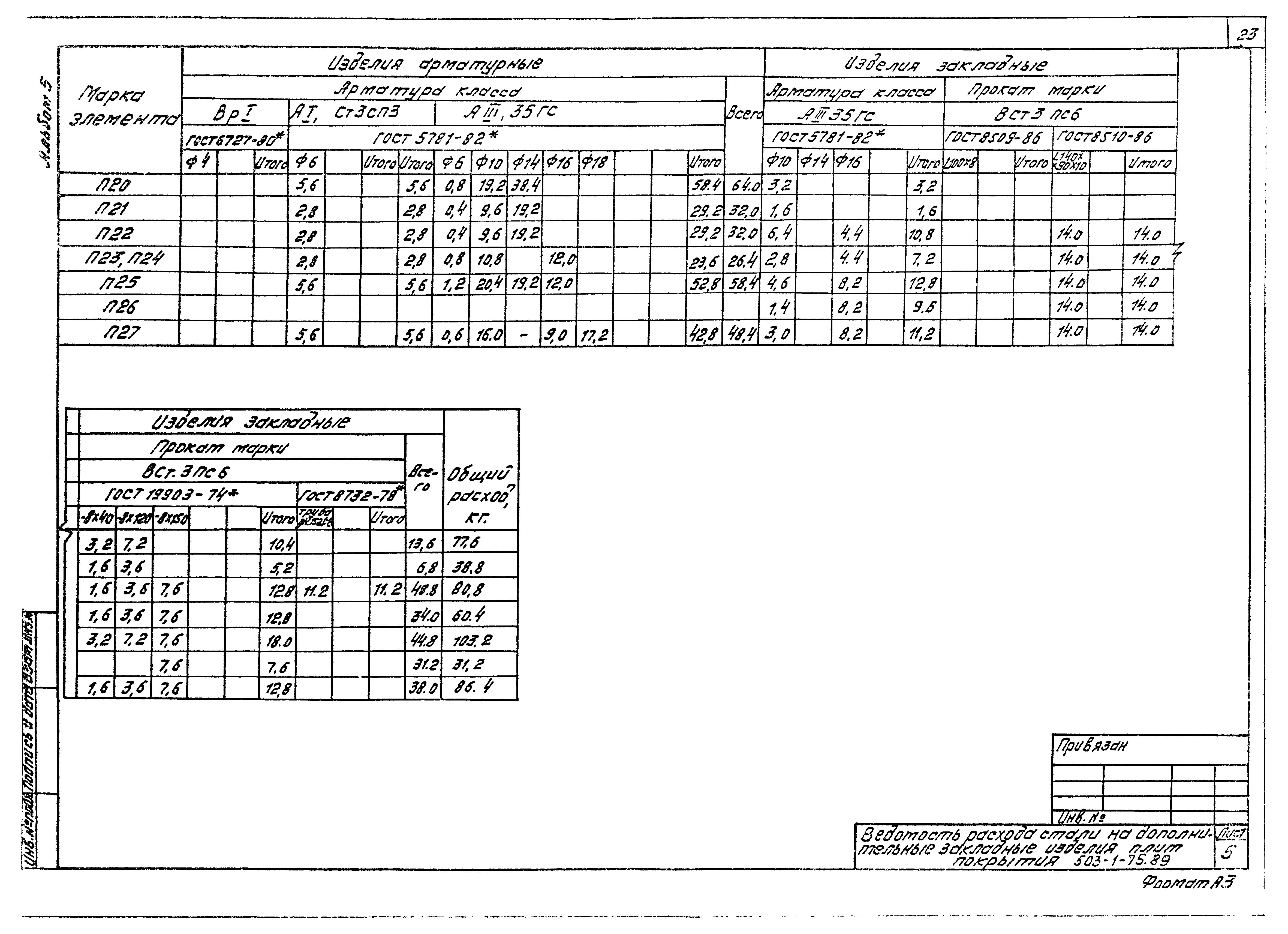 Типовой проект 503-1-75.89