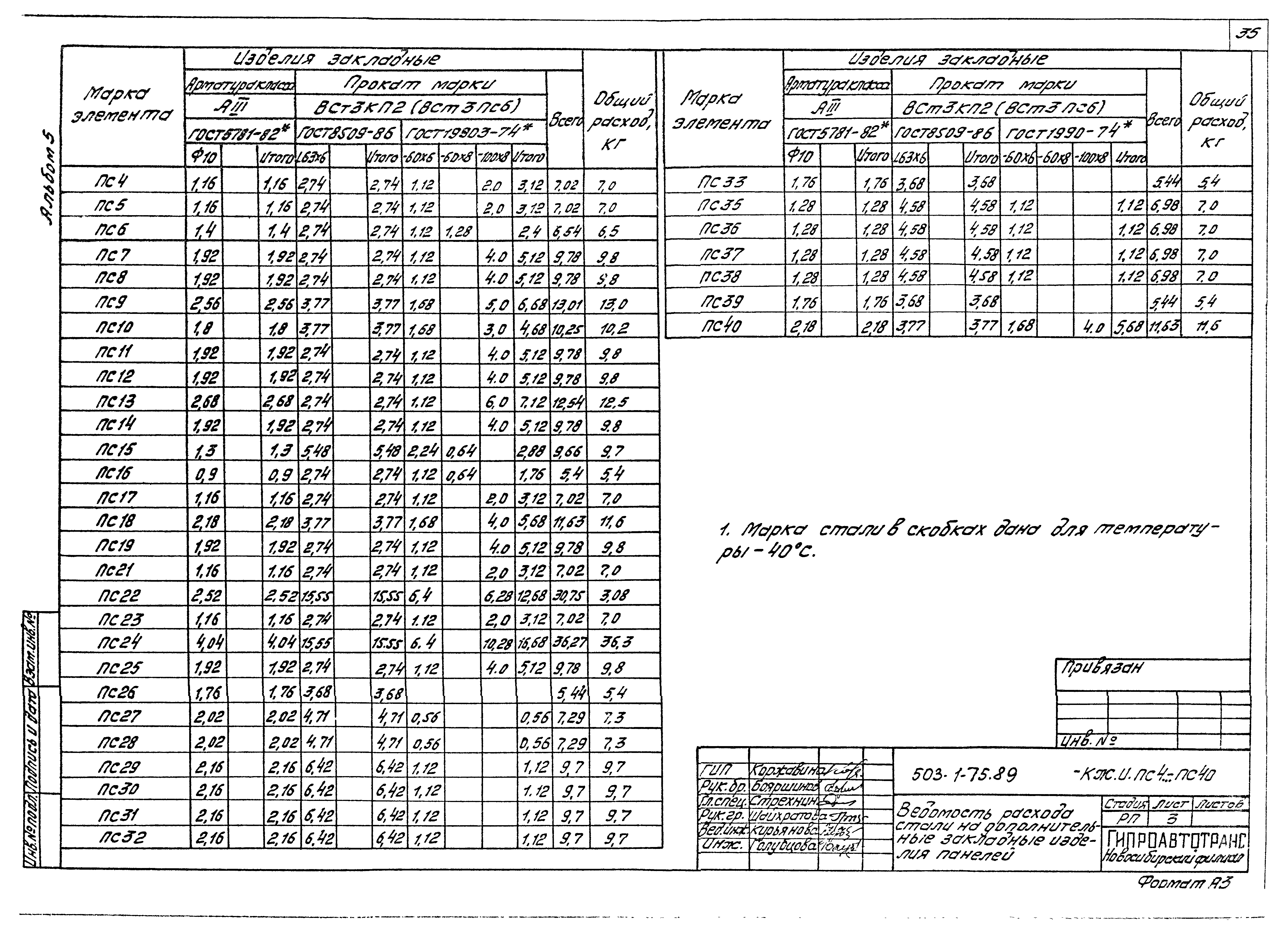 Типовой проект 503-1-75.89