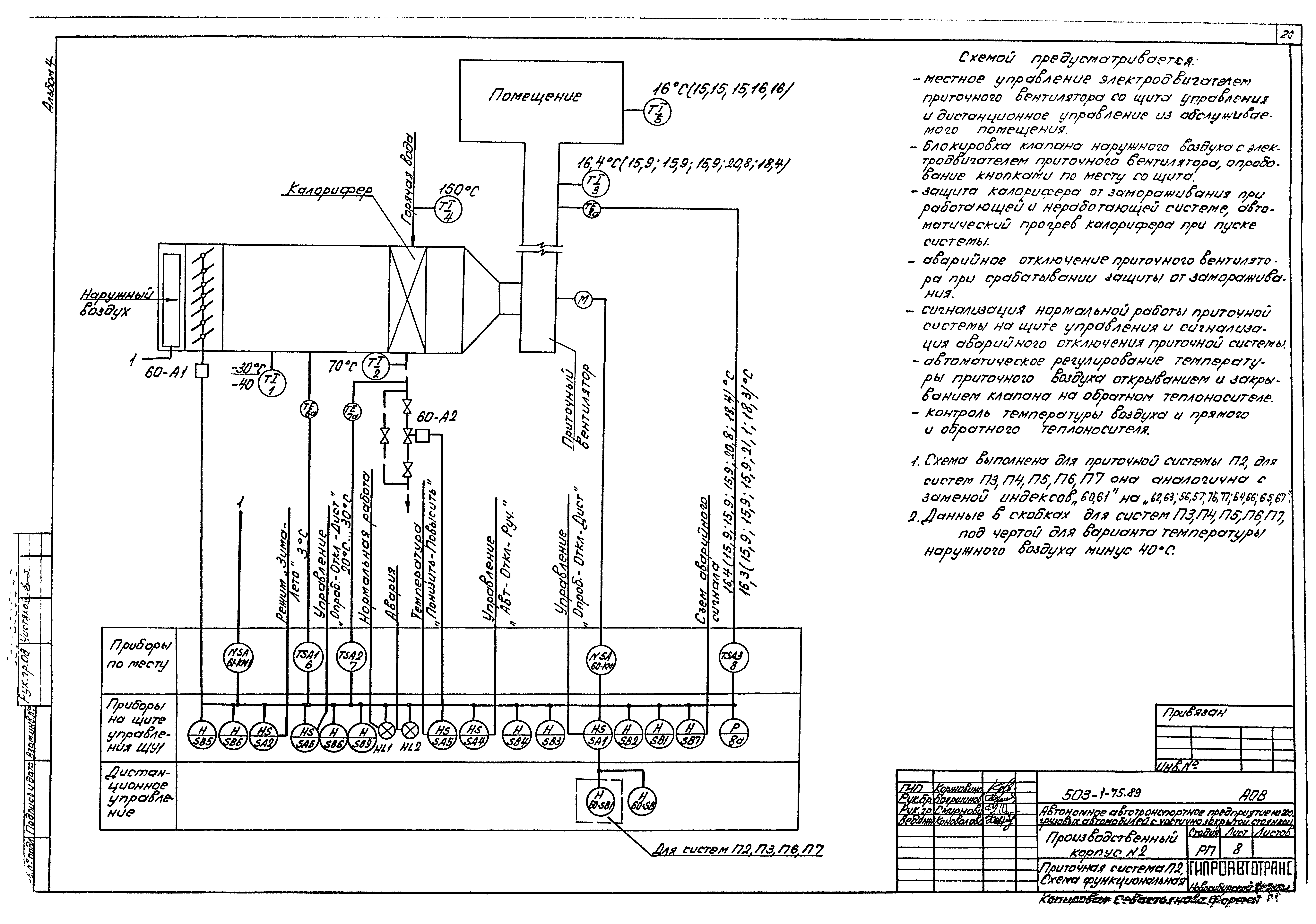 Типовой проект 503-1-75.89