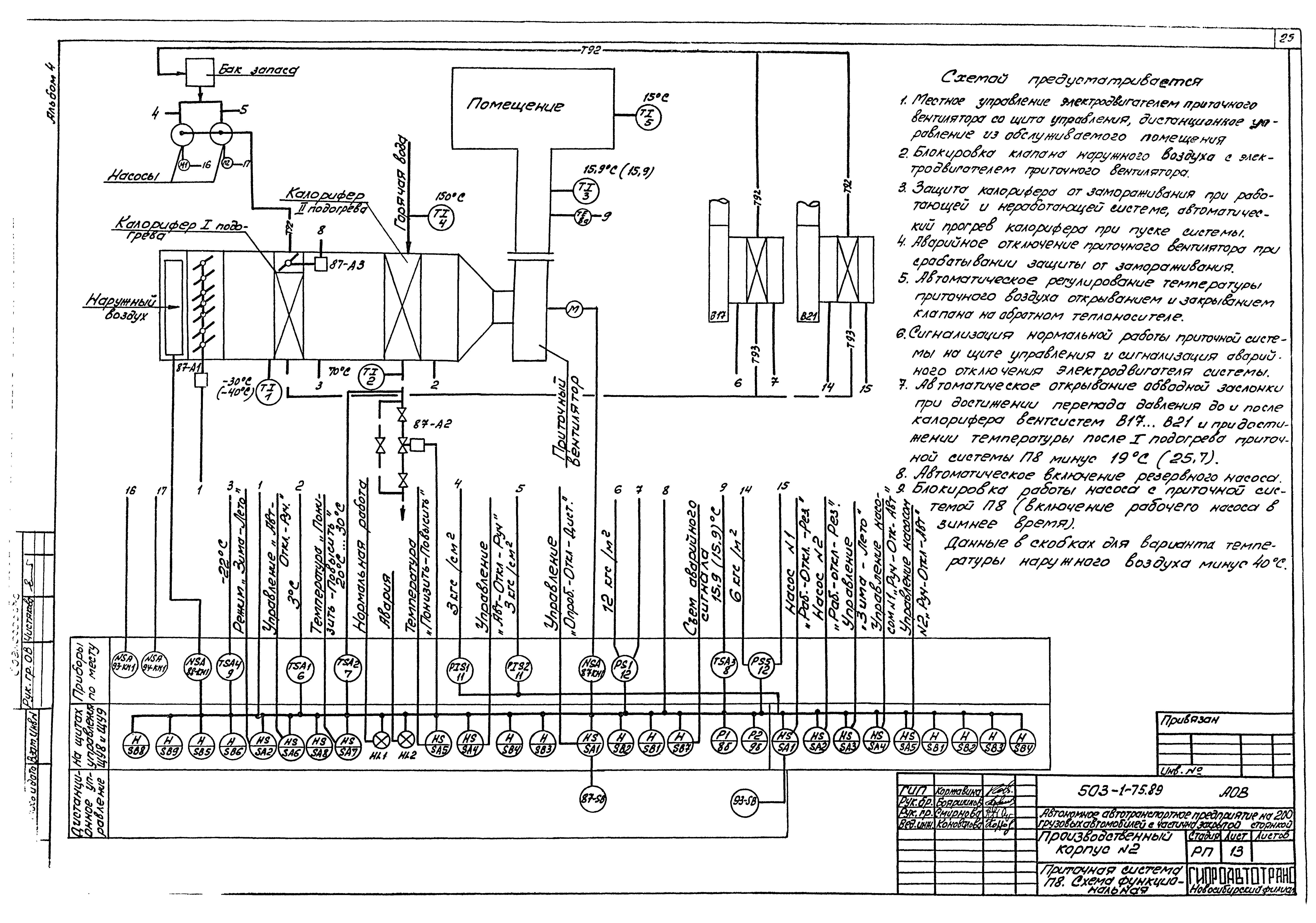 Типовой проект 503-1-75.89
