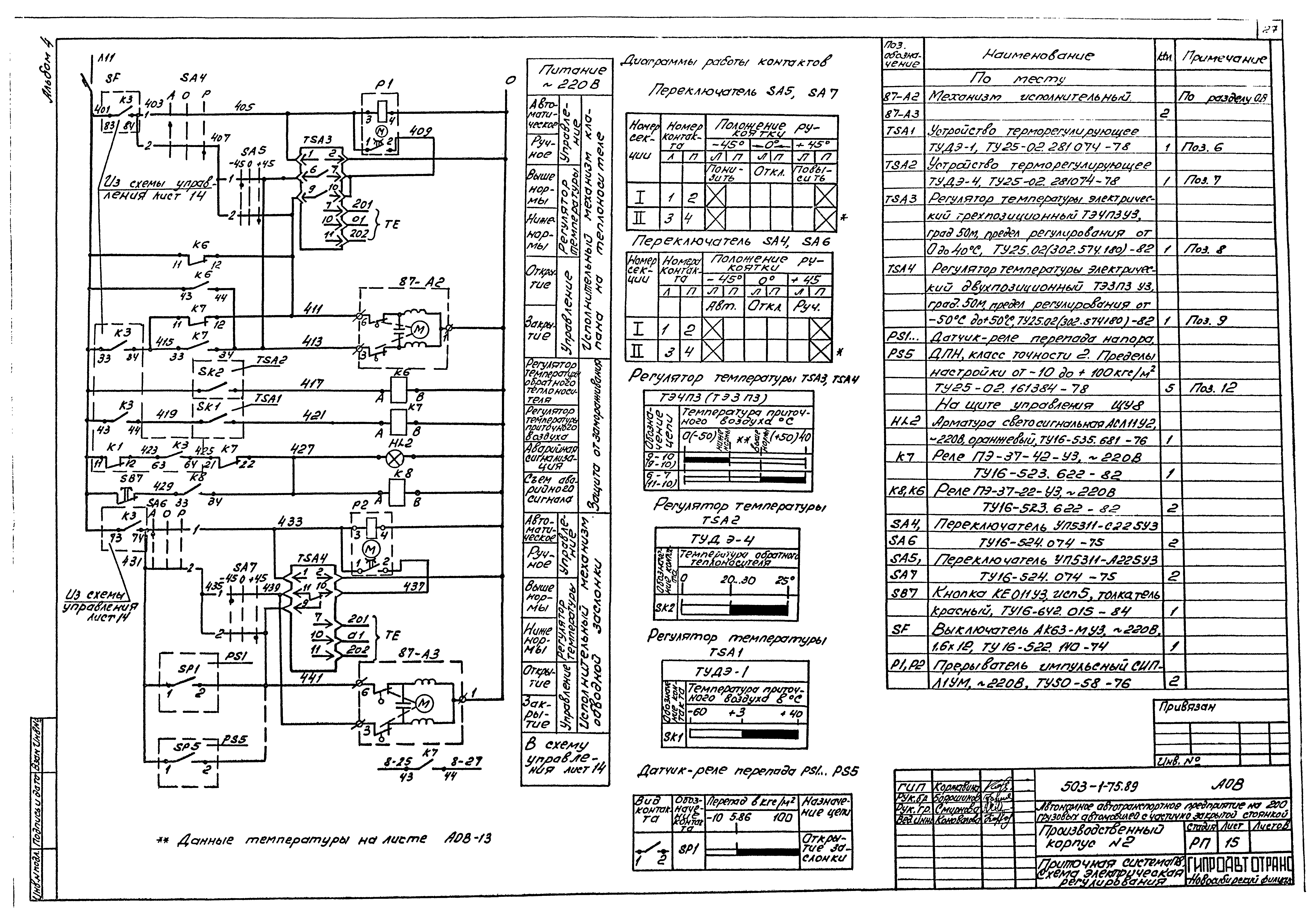 Типовой проект 503-1-75.89