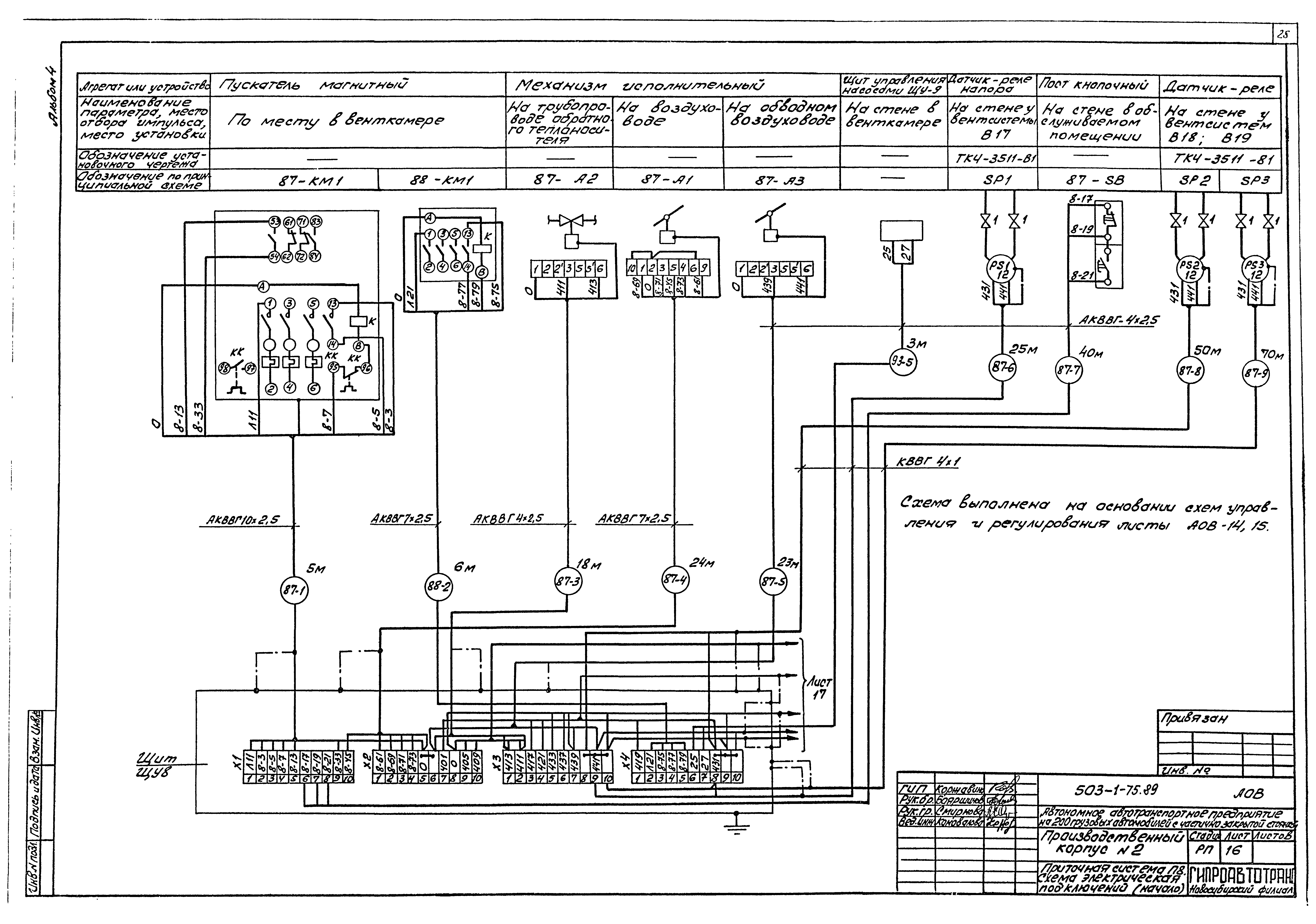 Типовой проект 503-1-75.89