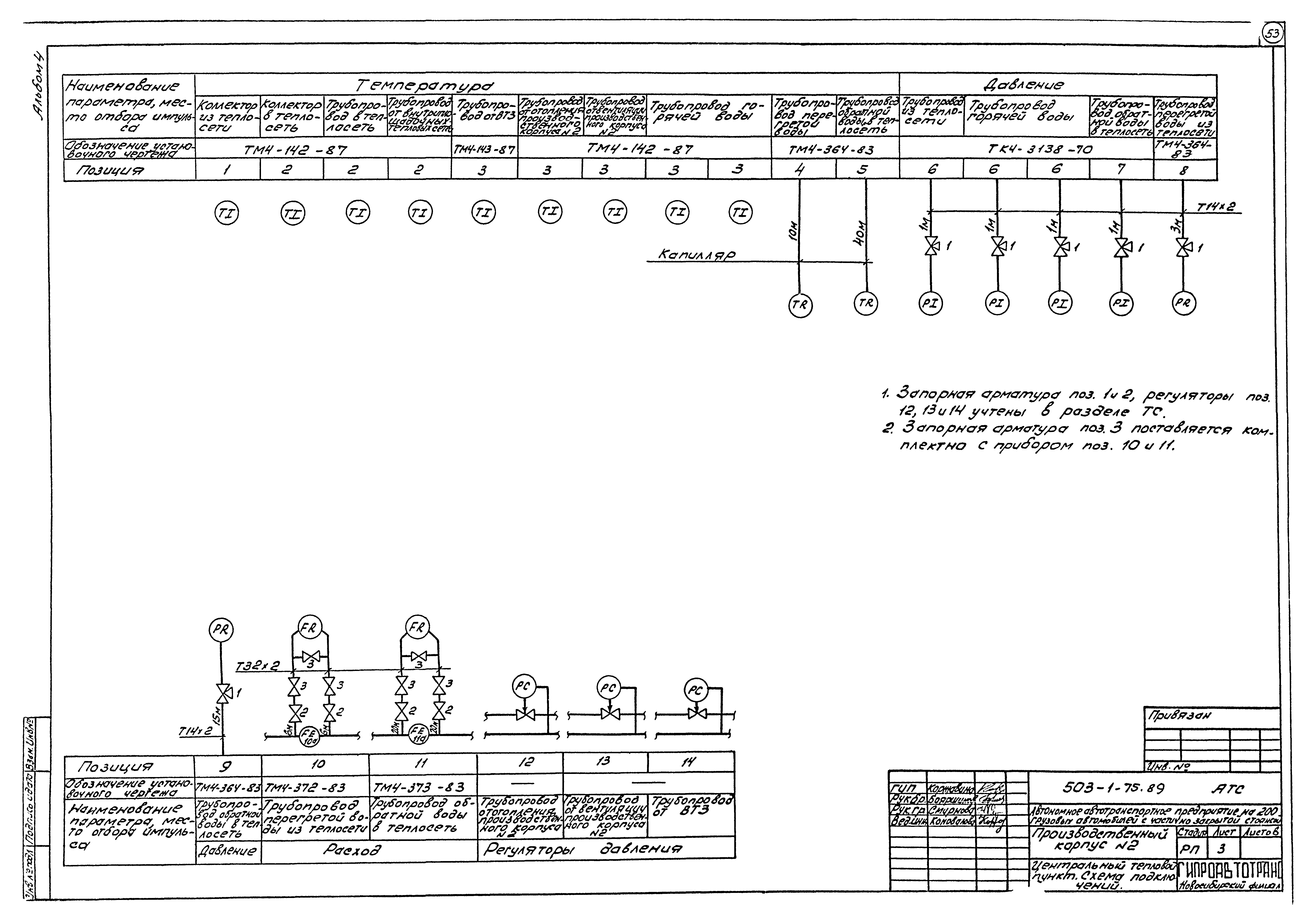 Типовой проект 503-1-75.89