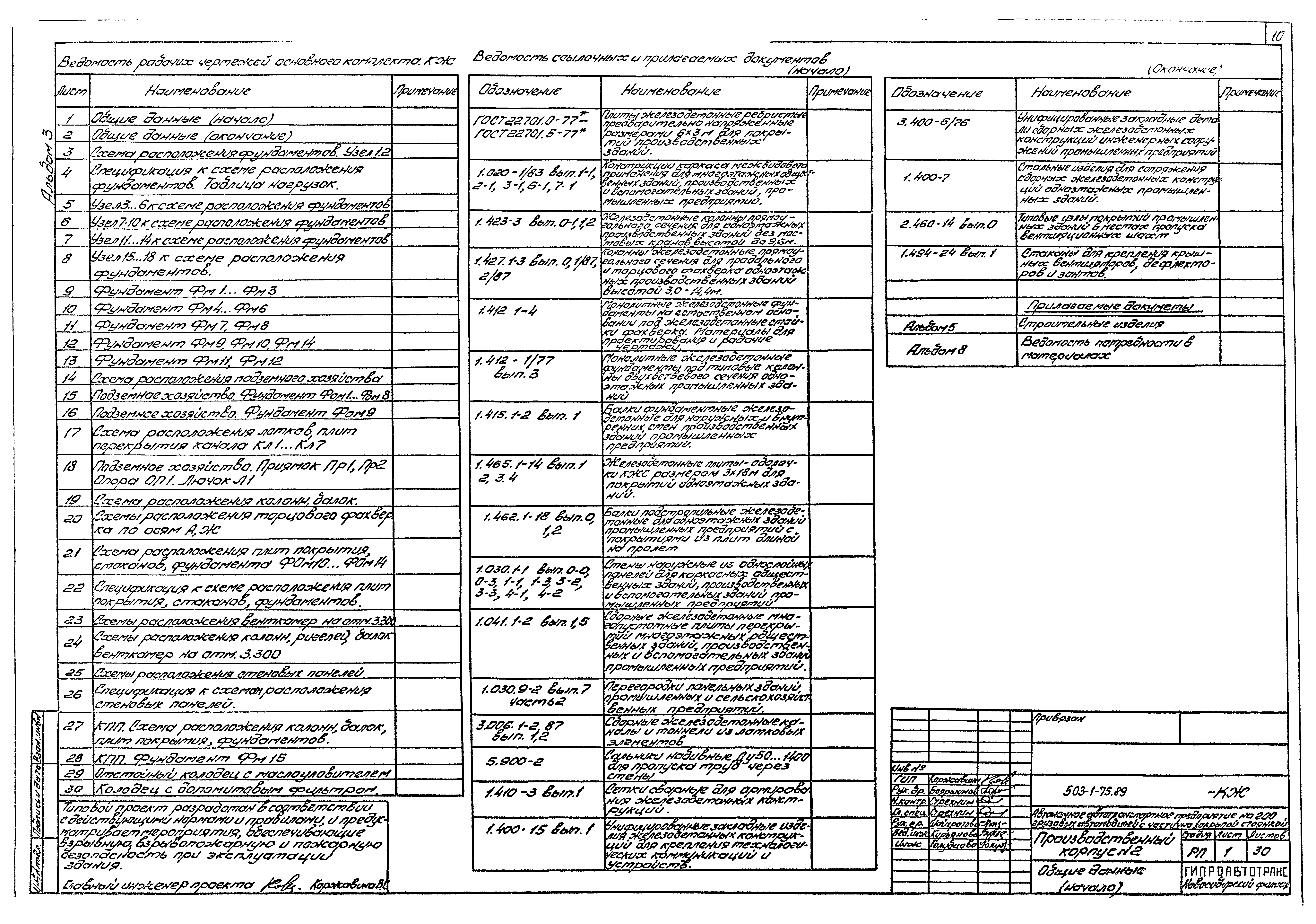 Типовой проект 503-1-75.89