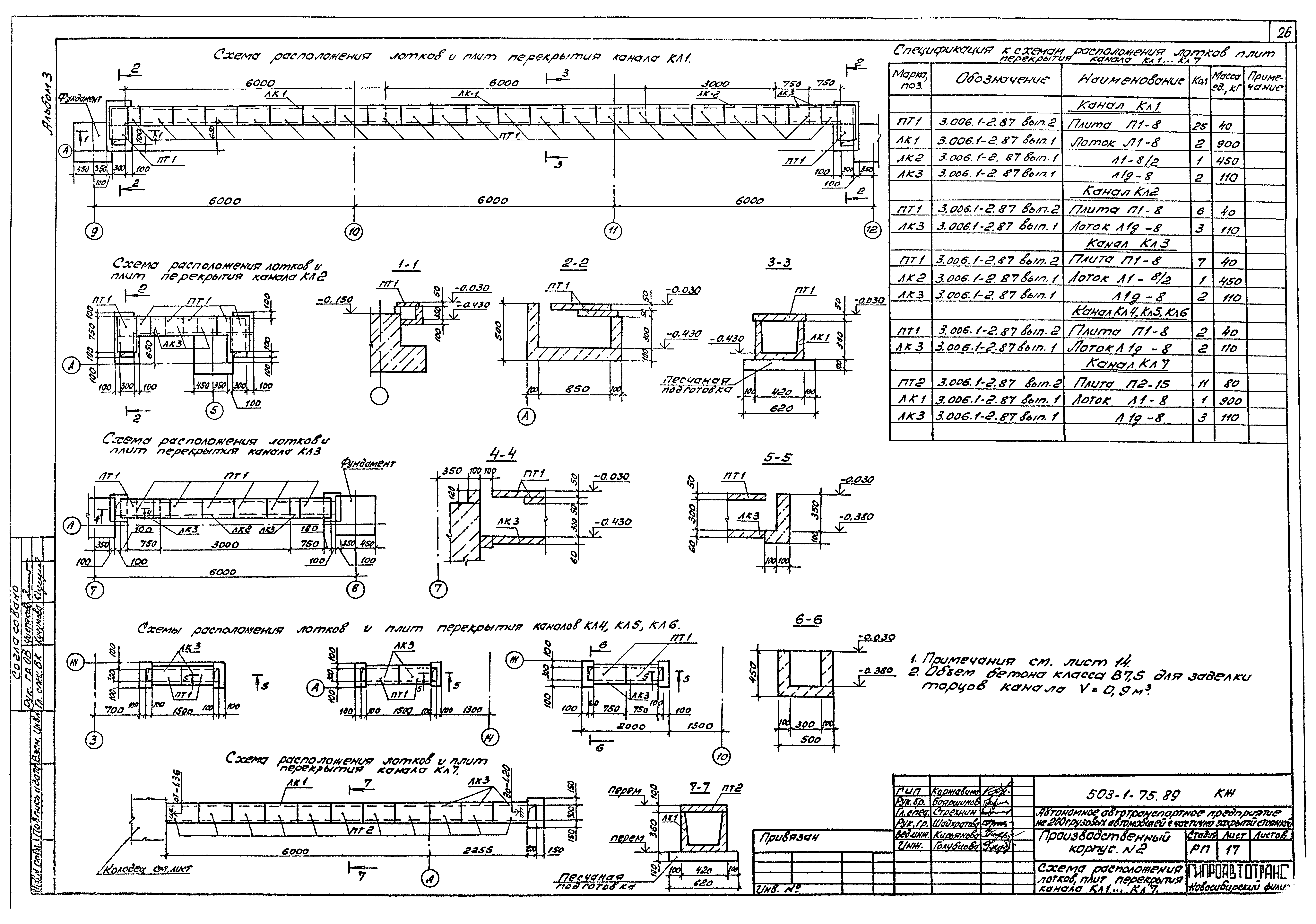 Типовой проект 503-1-75.89