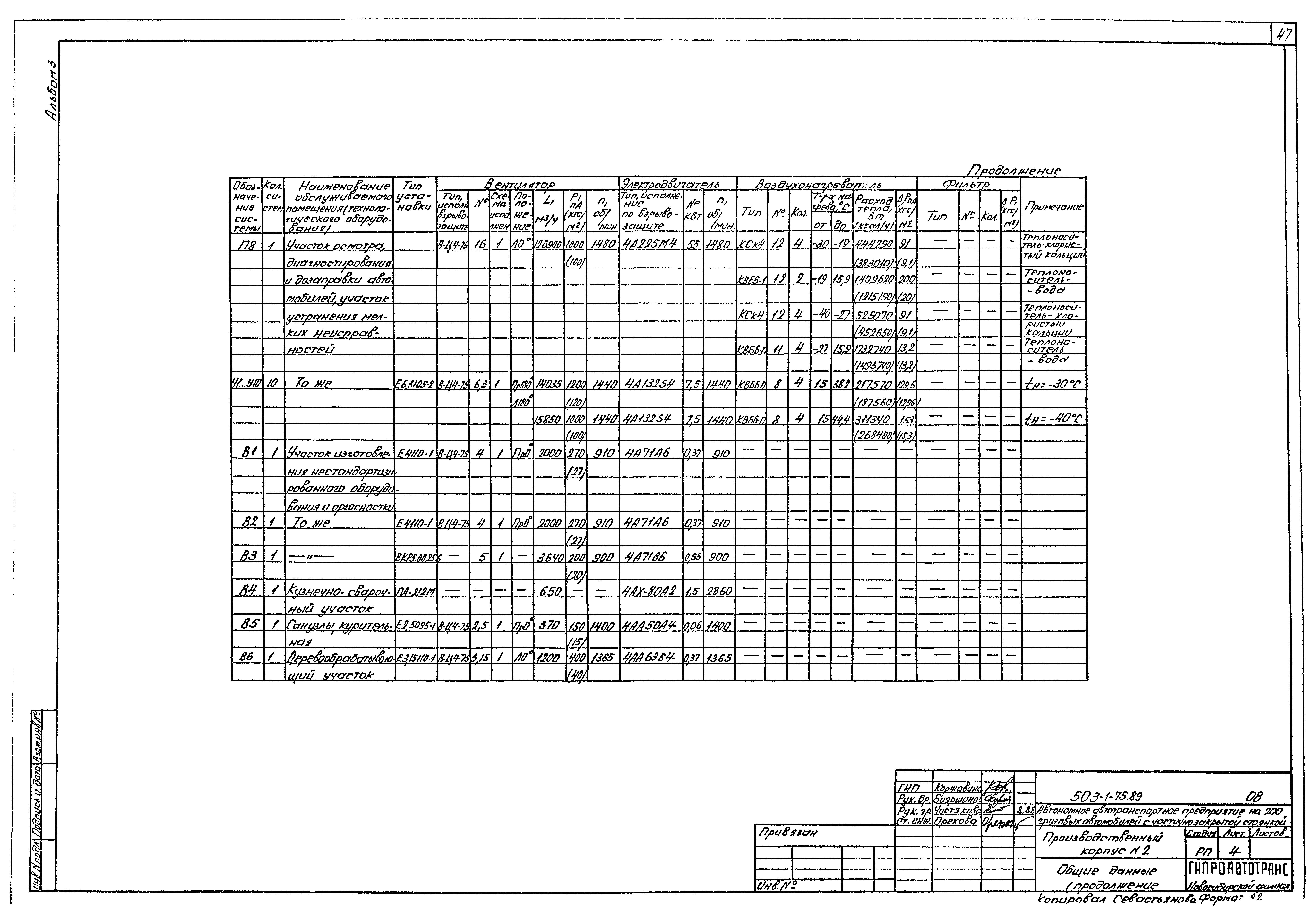 Типовой проект 503-1-75.89