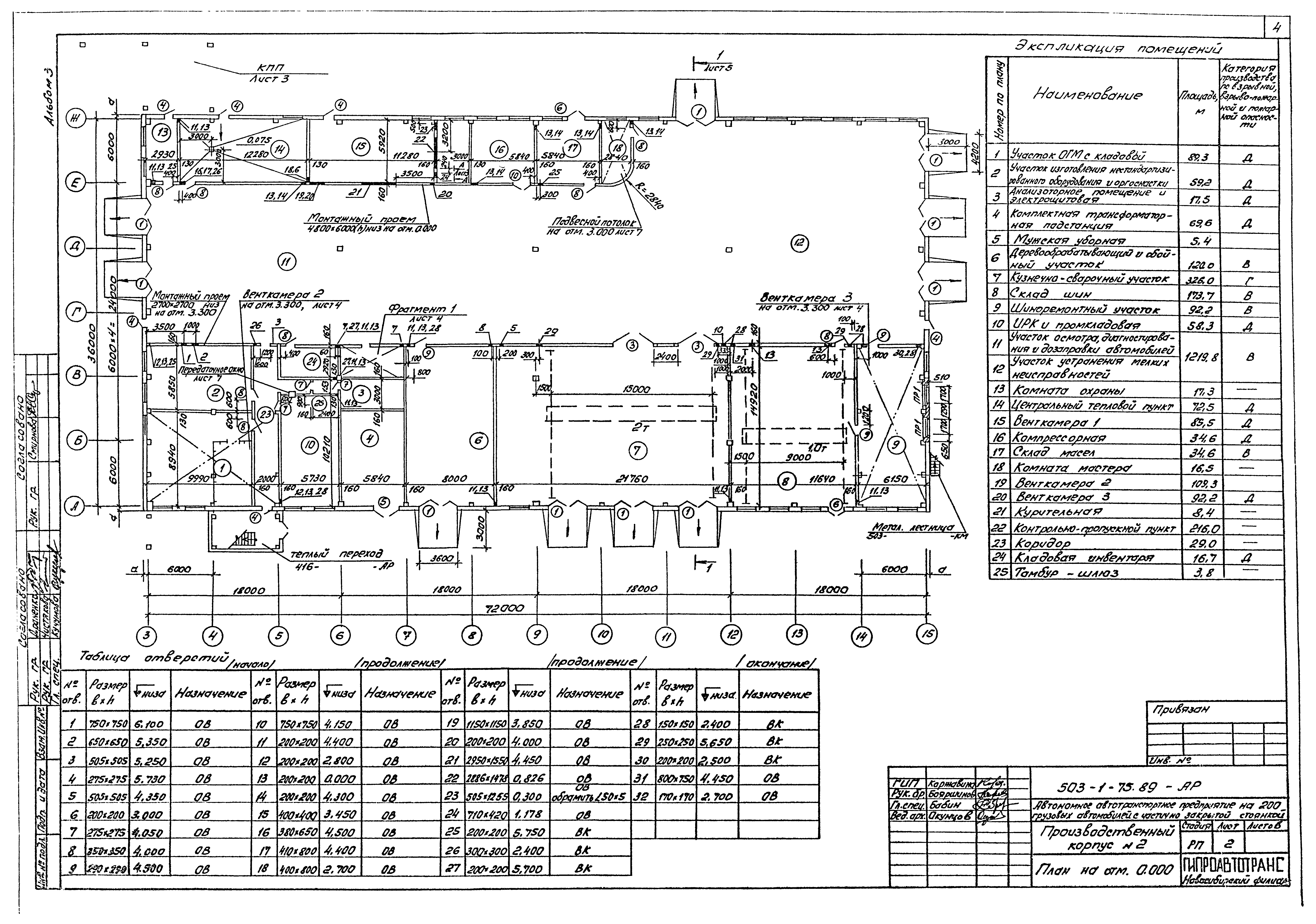 Типовой проект 503-1-75.89
