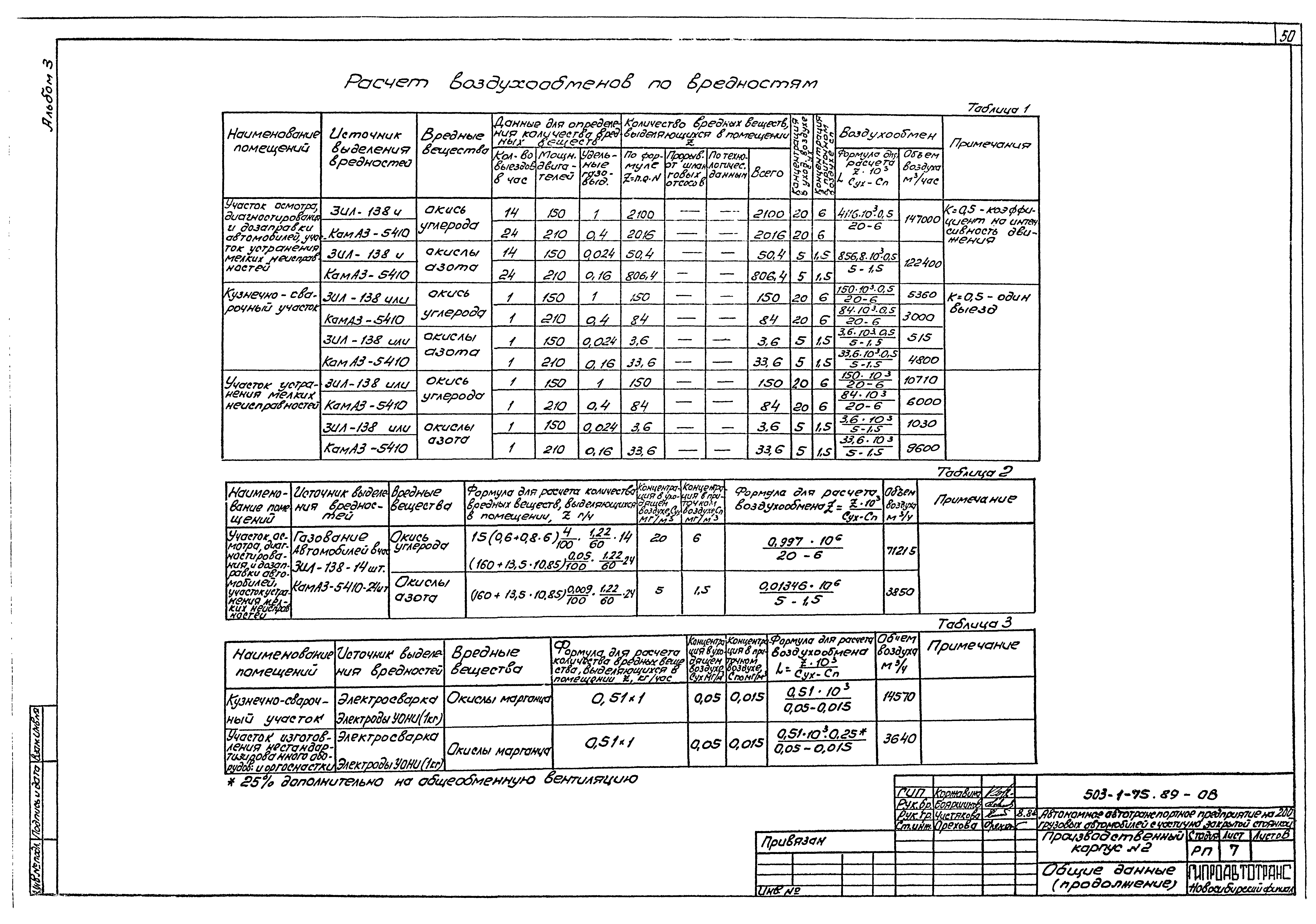 Типовой проект 503-1-75.89