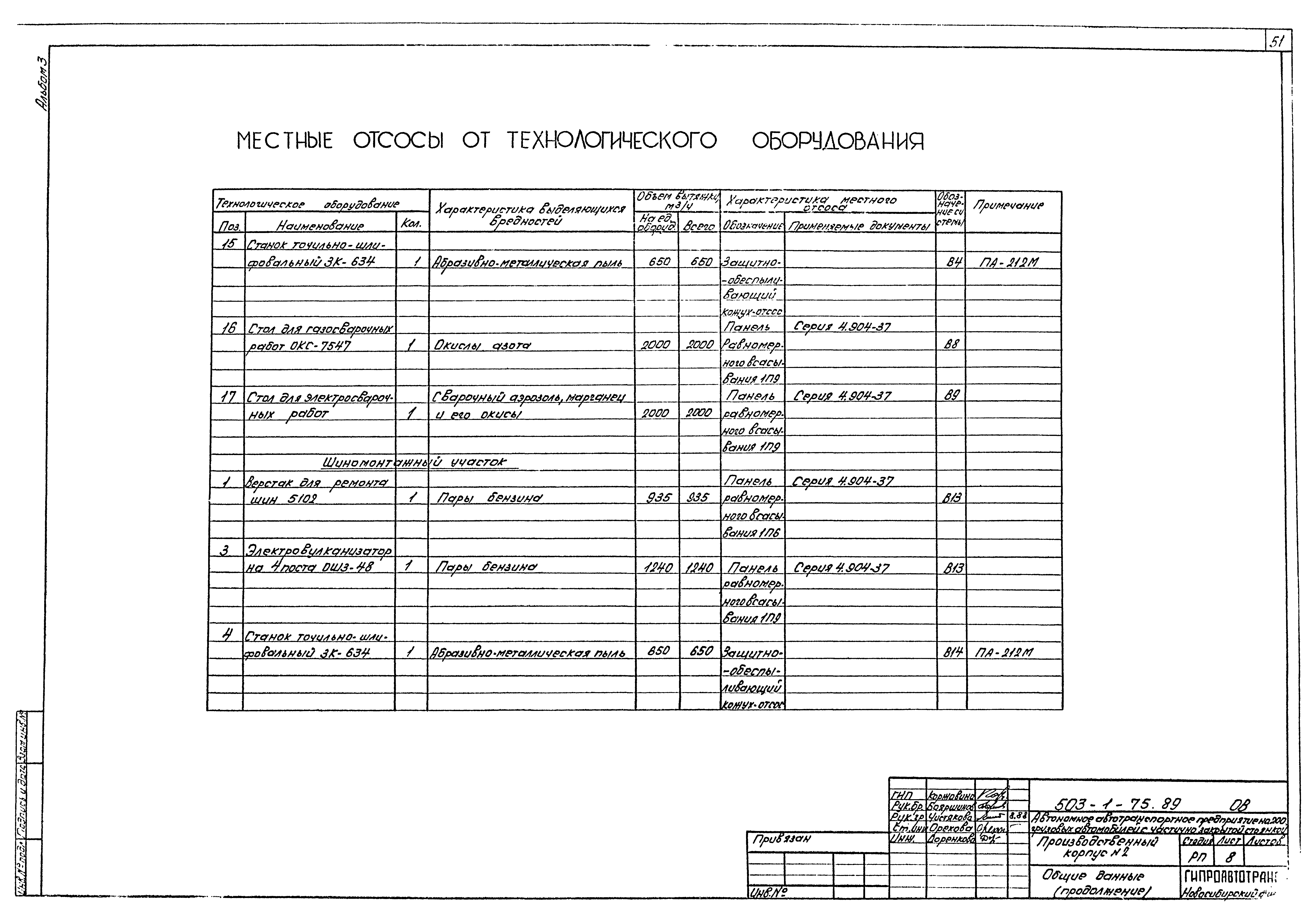 Типовой проект 503-1-75.89