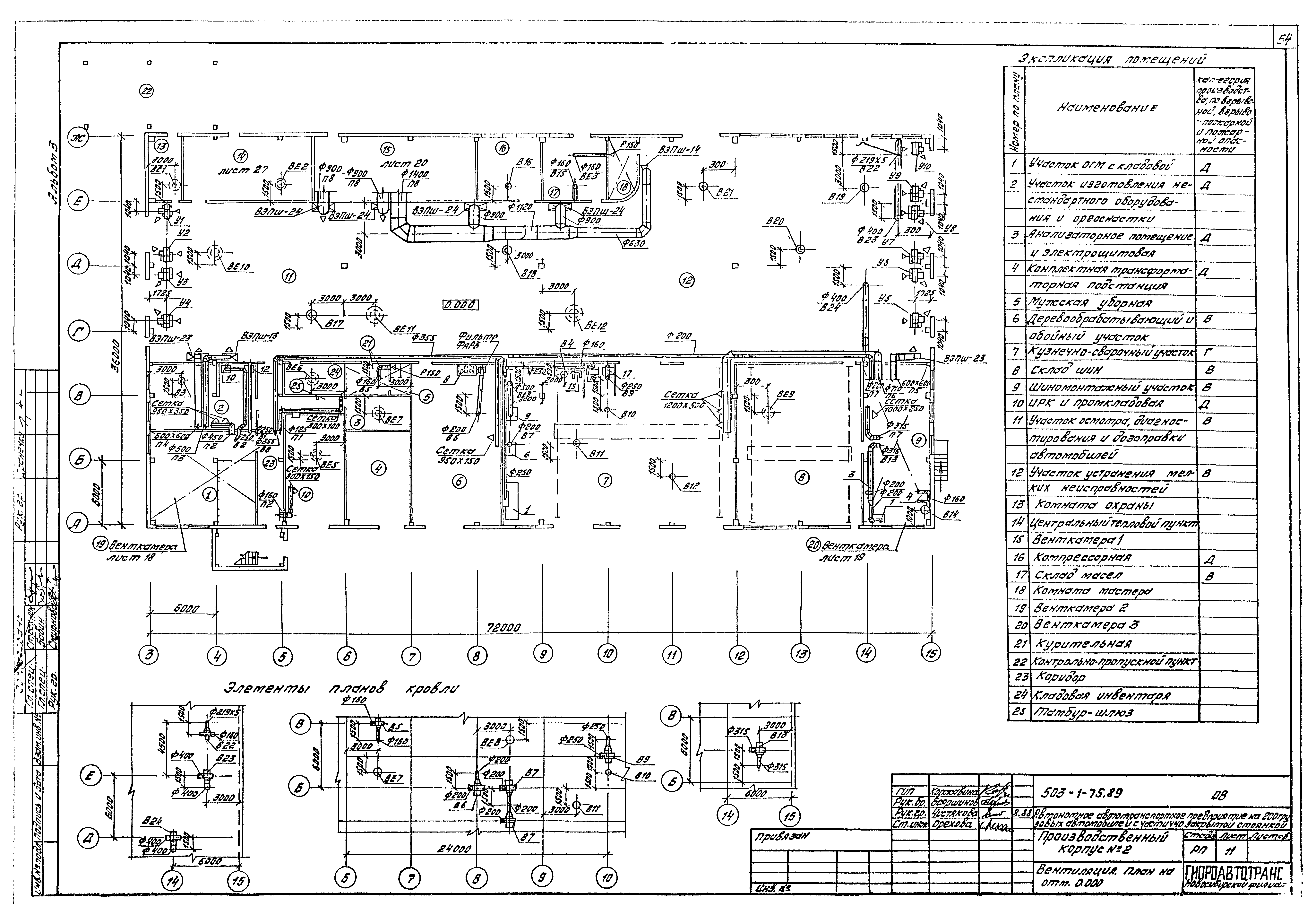 Типовой проект 503-1-75.89