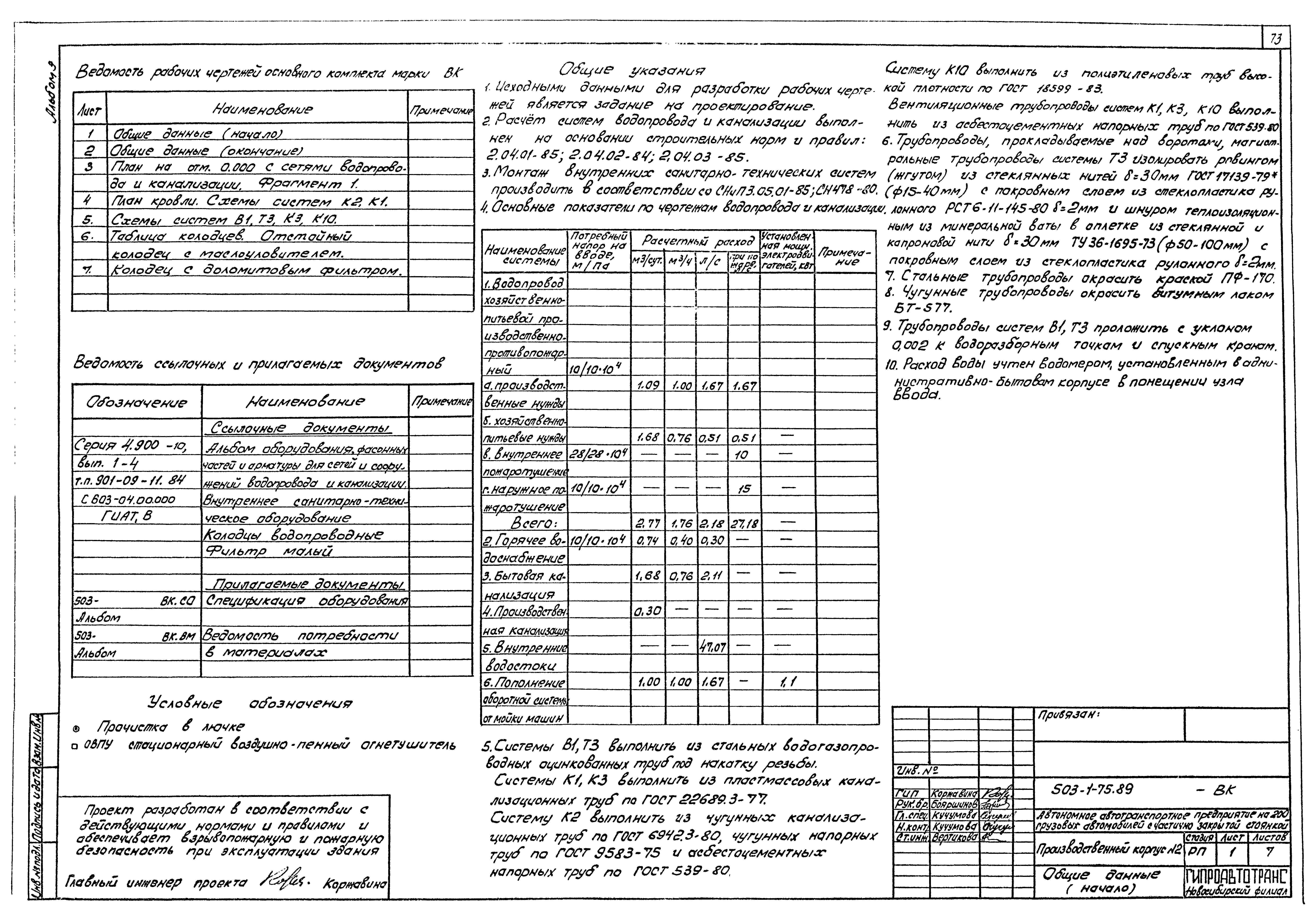 Типовой проект 503-1-75.89