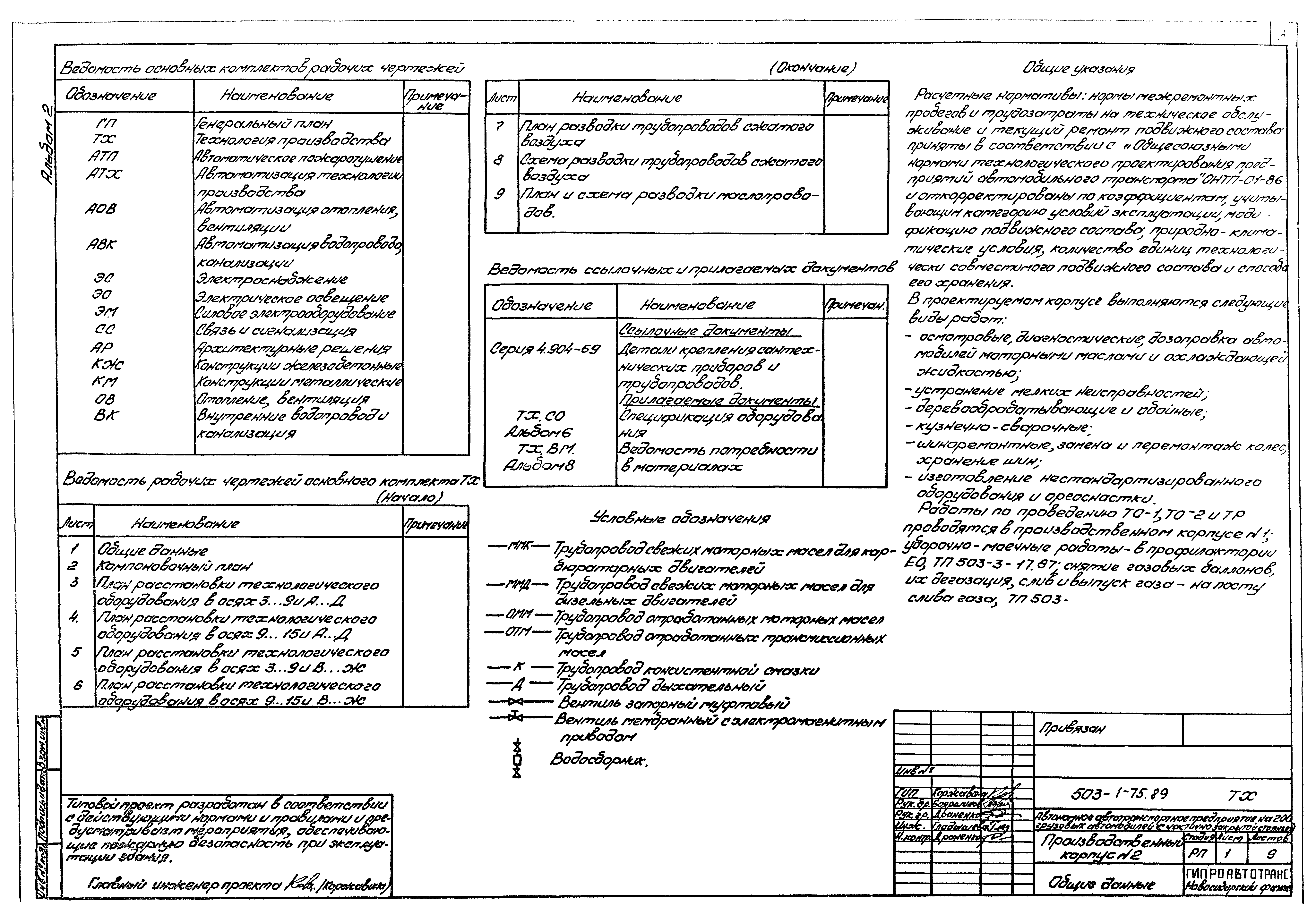 Типовой проект 503-1-75.89