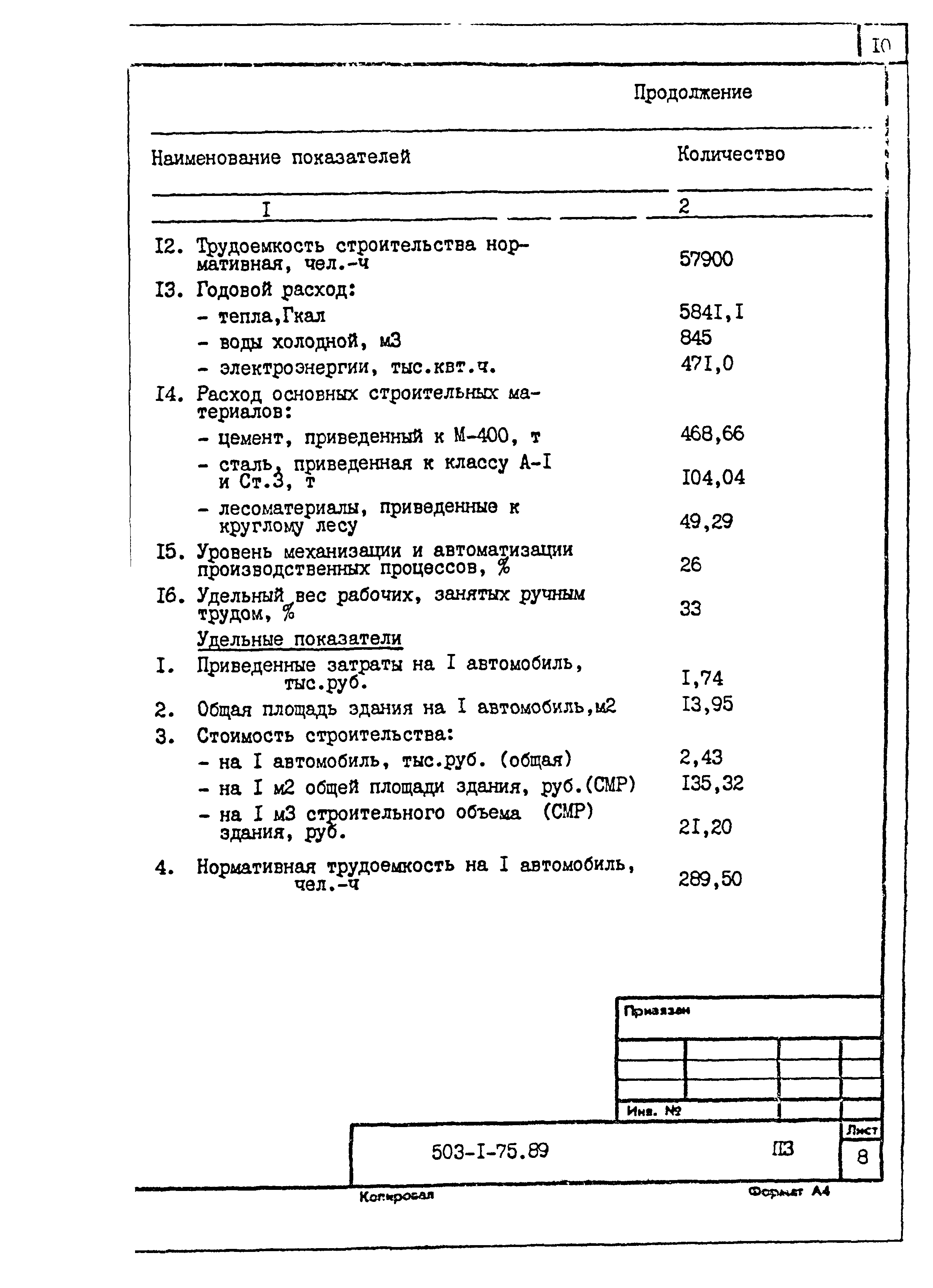 Типовой проект 503-1-75.89