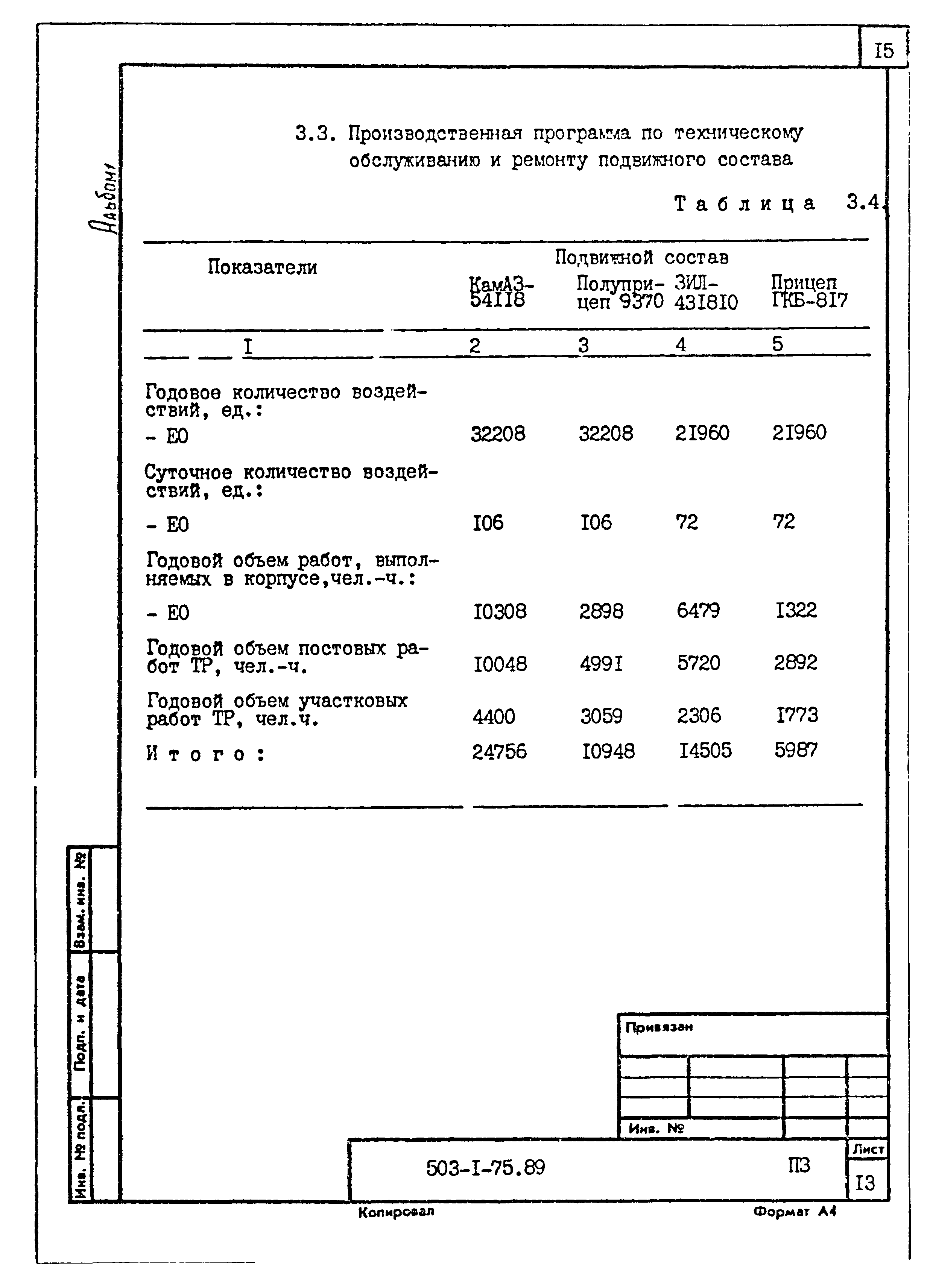 Типовой проект 503-1-75.89