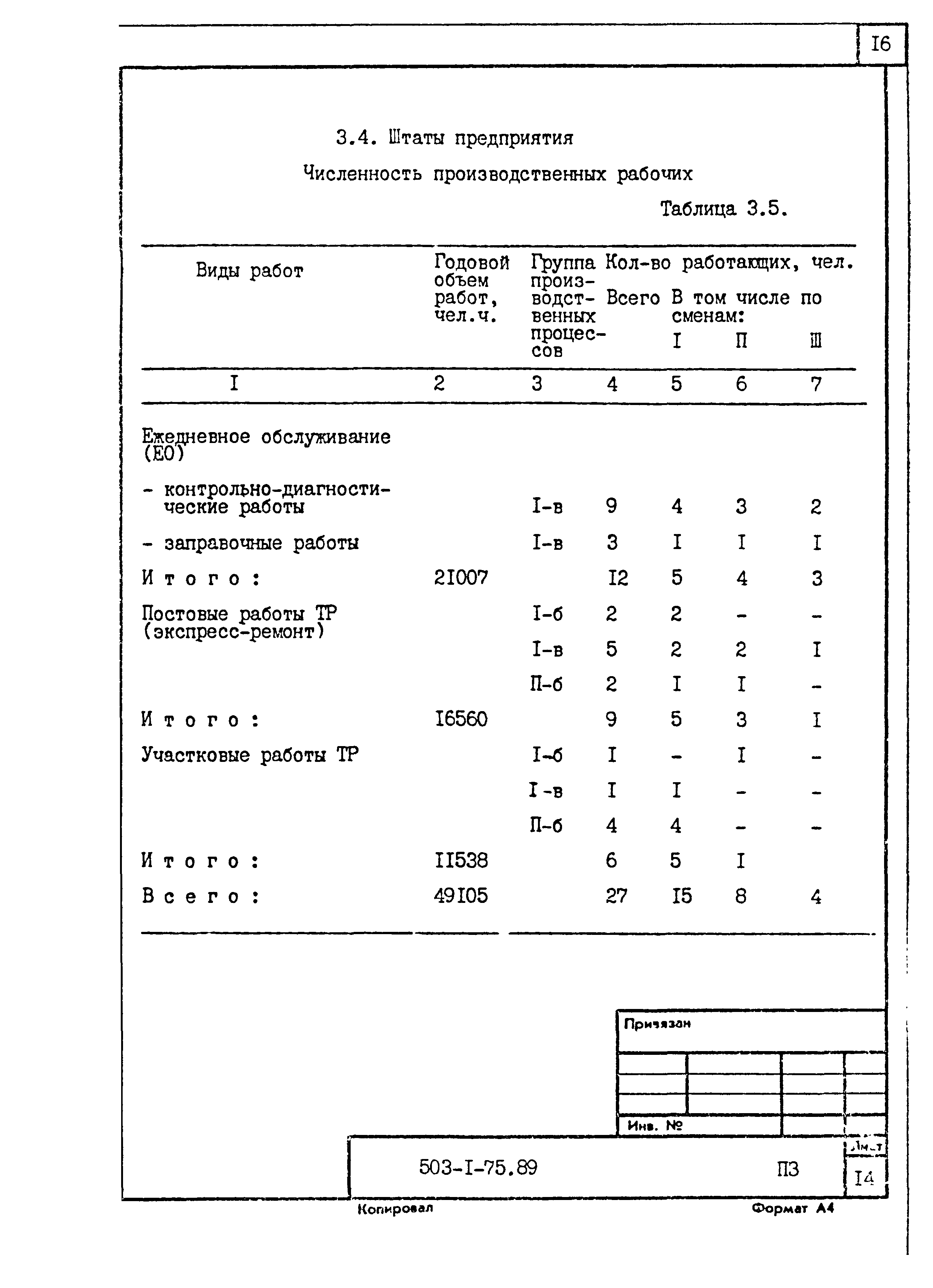 Типовой проект 503-1-75.89