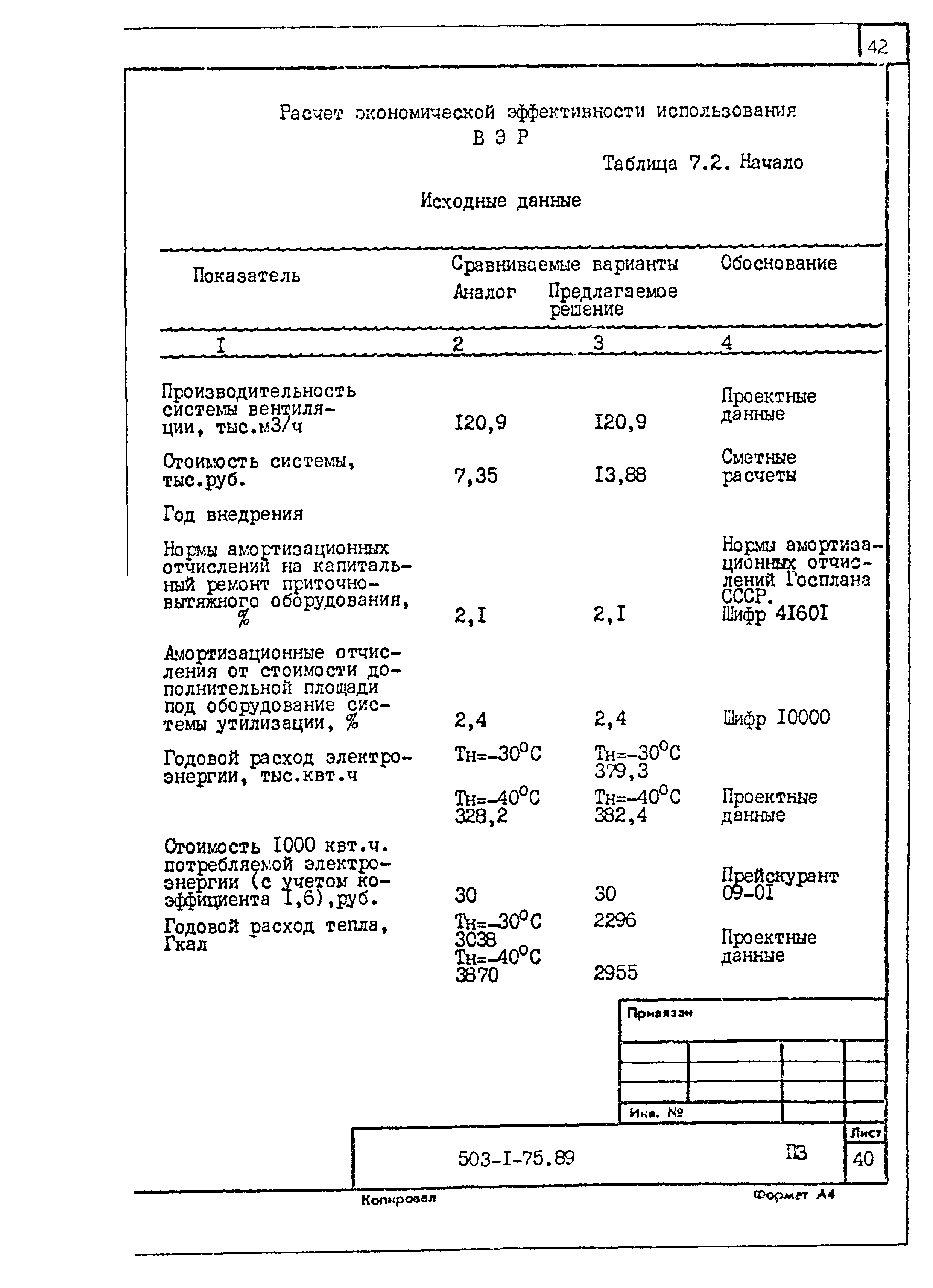 Типовой проект 503-1-75.89