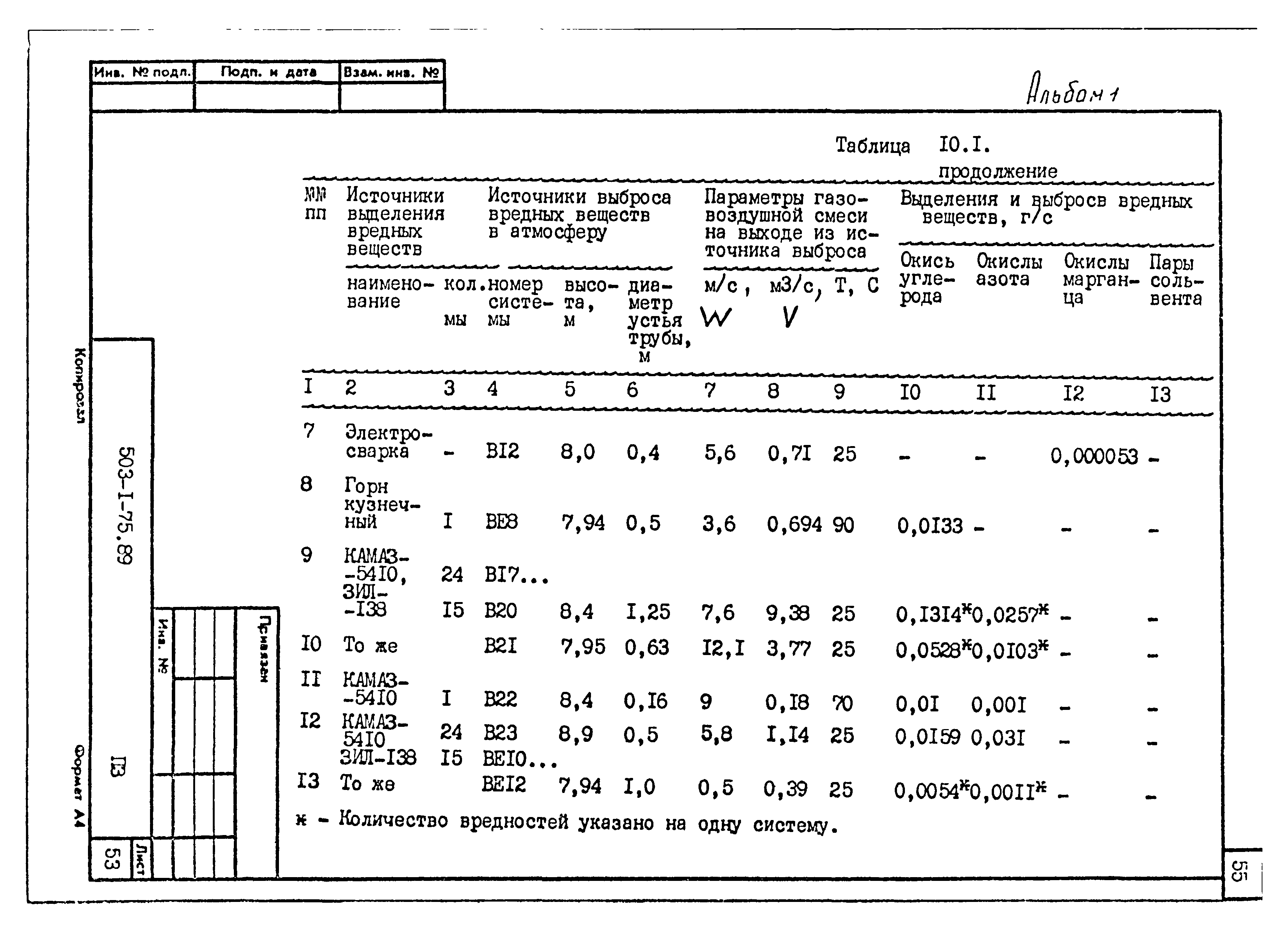 Типовой проект 503-1-75.89