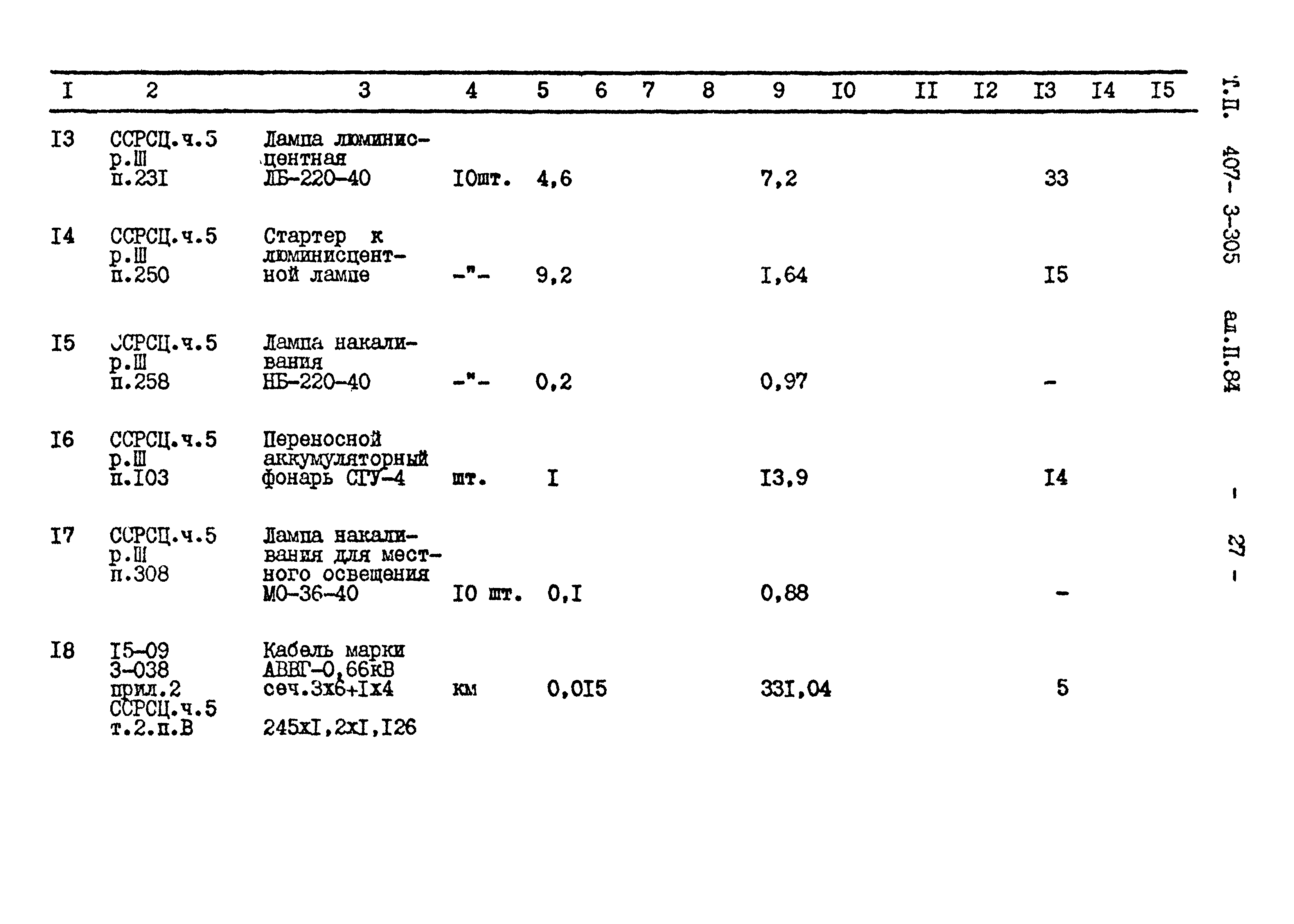 Типовой проект 407-3-305