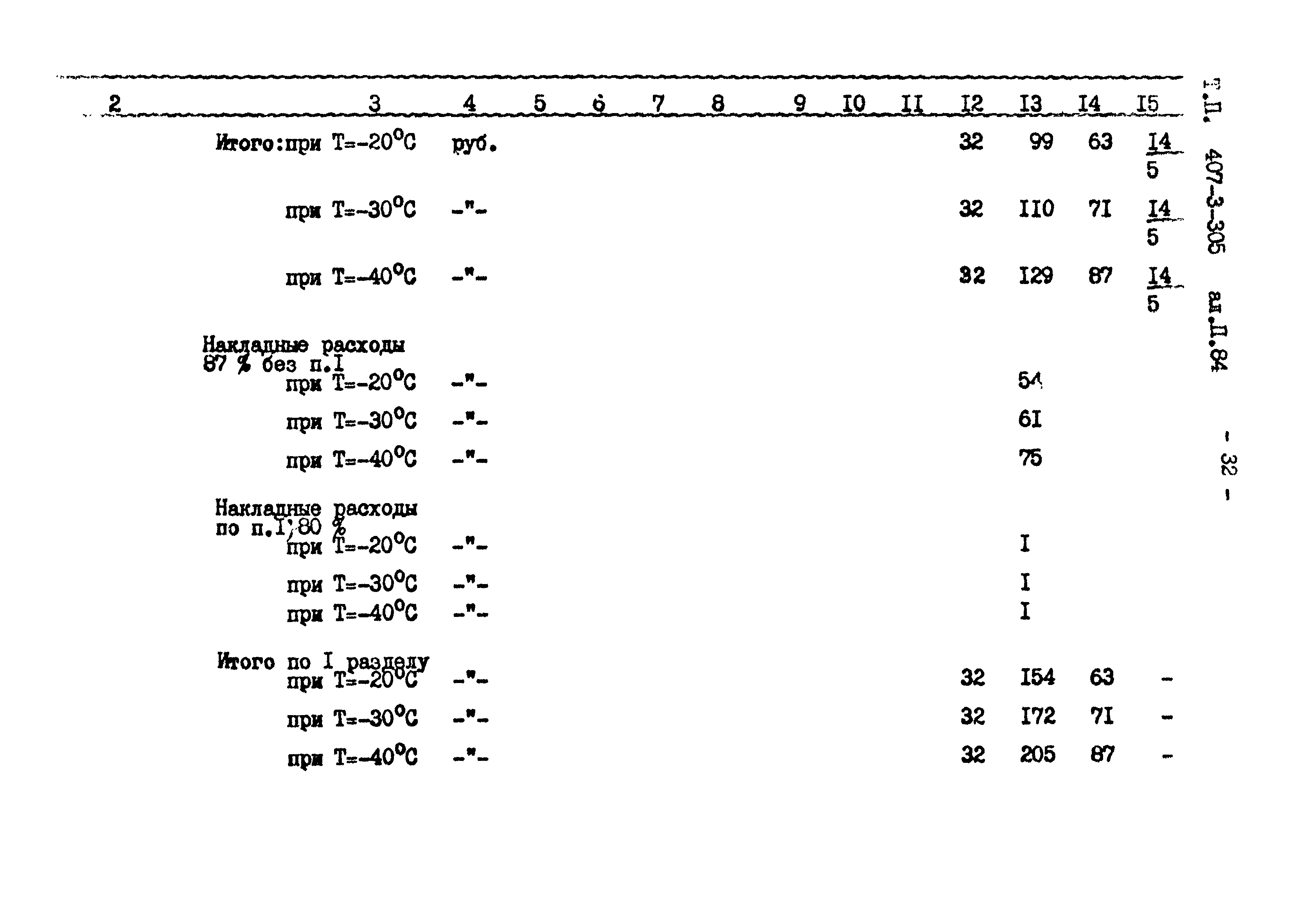 Типовой проект 407-3-305