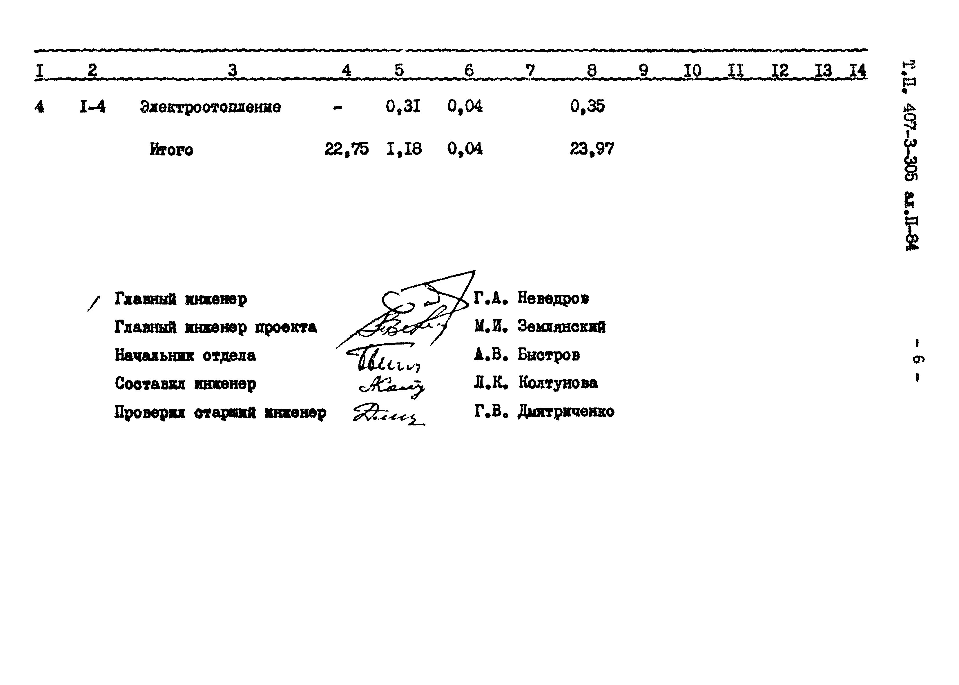 Типовой проект 407-3-305
