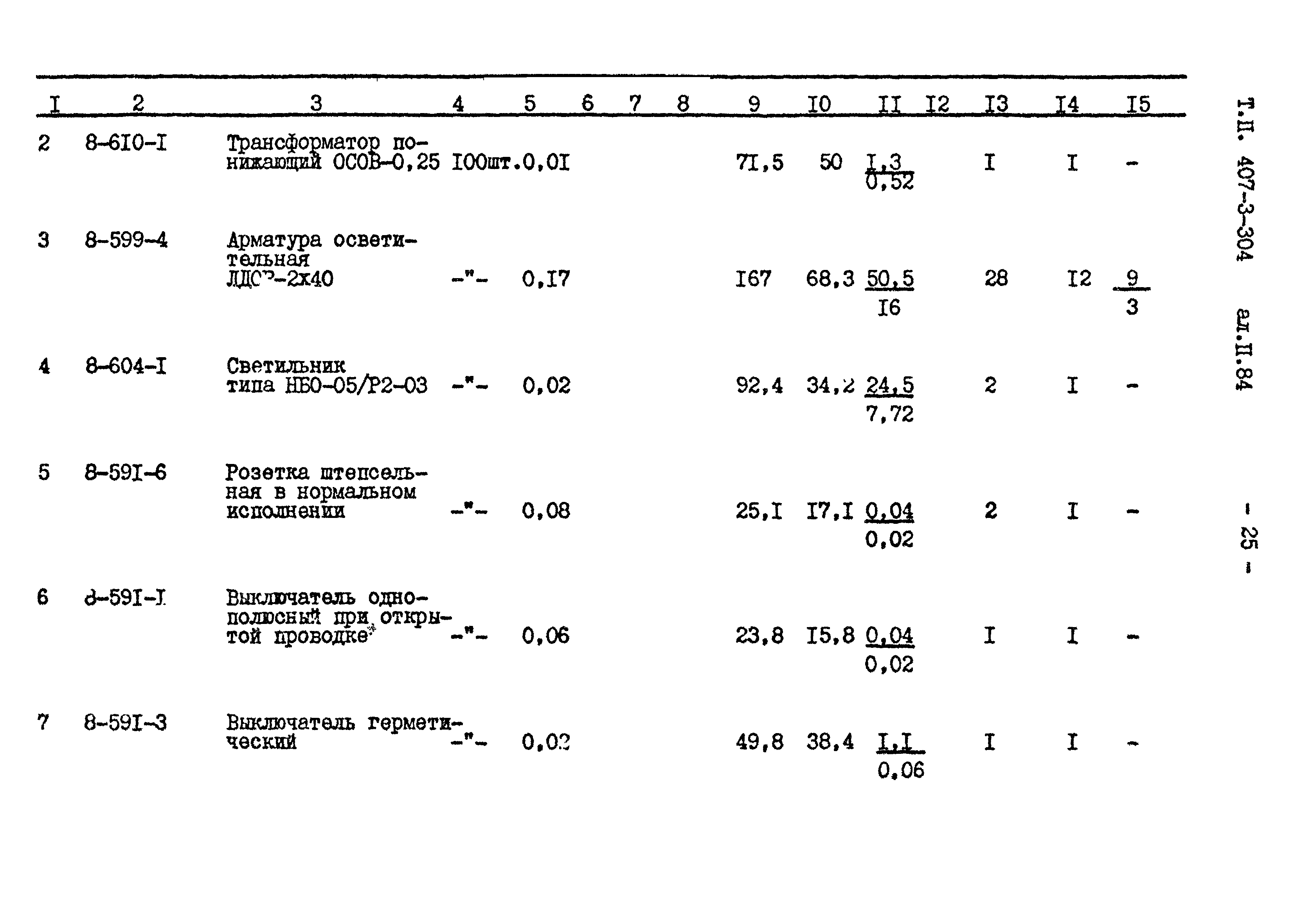 Типовой проект 407-3-304