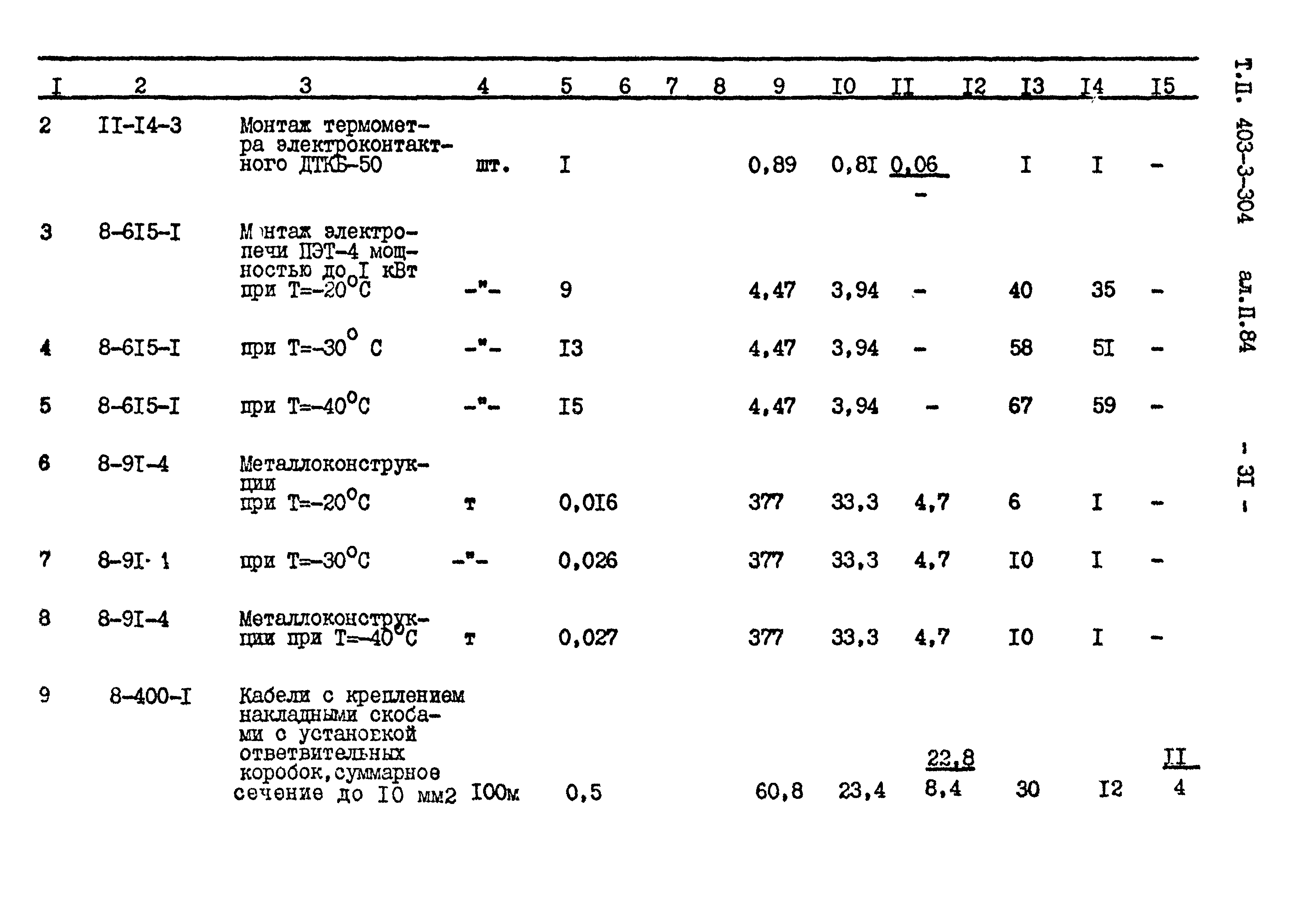 Типовой проект 407-3-304