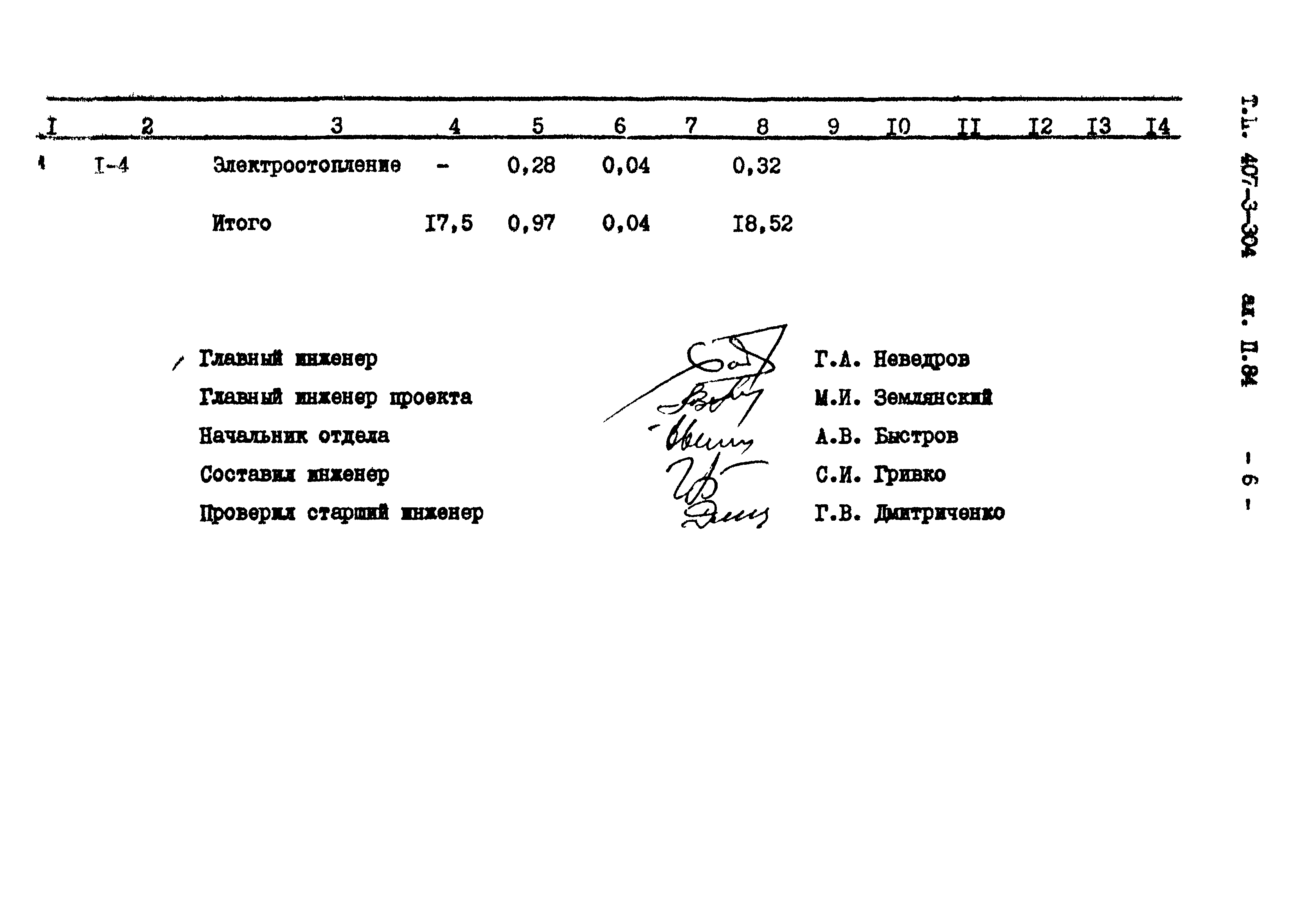 Типовой проект 407-3-304