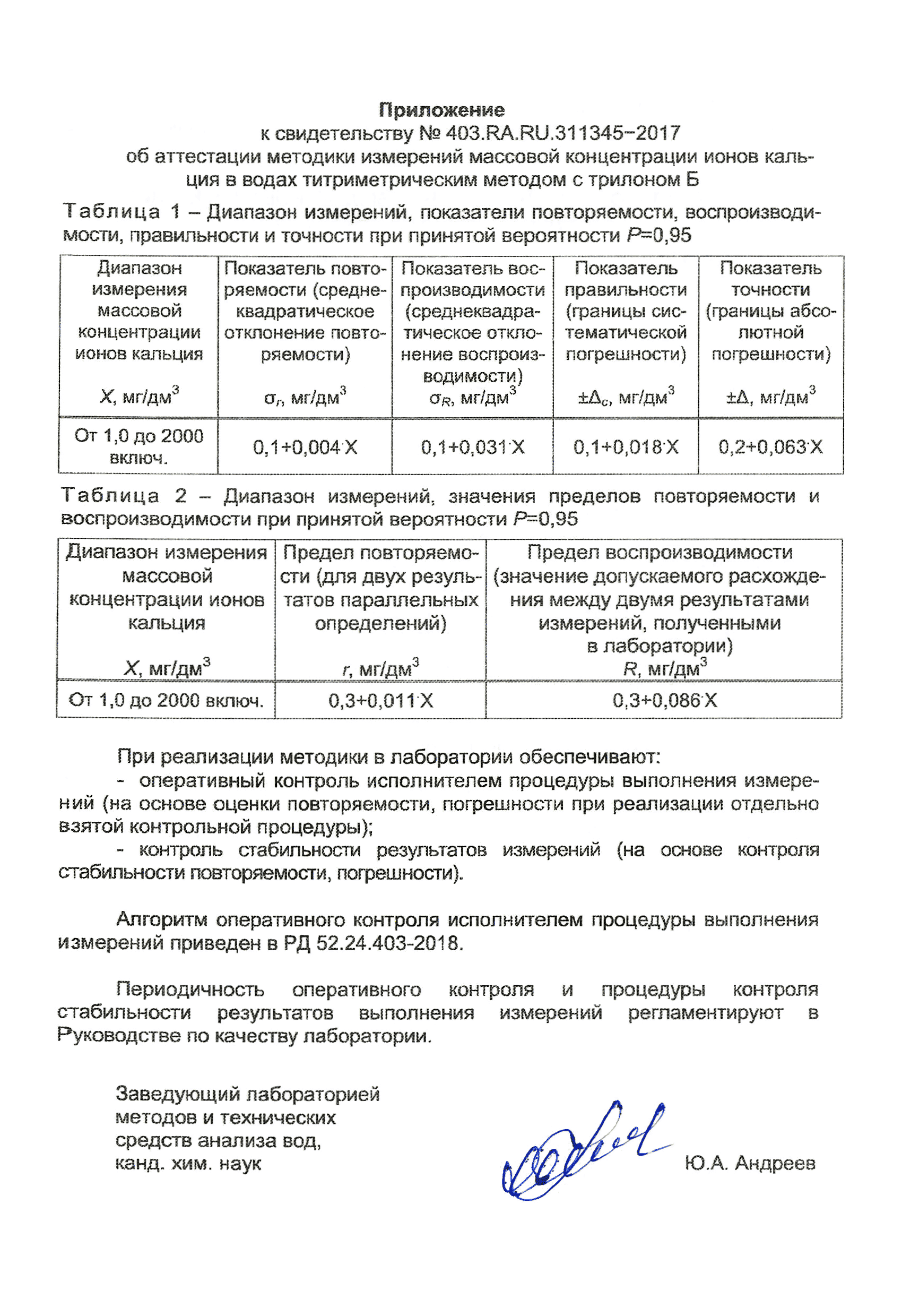 РД 52.24.403-2018