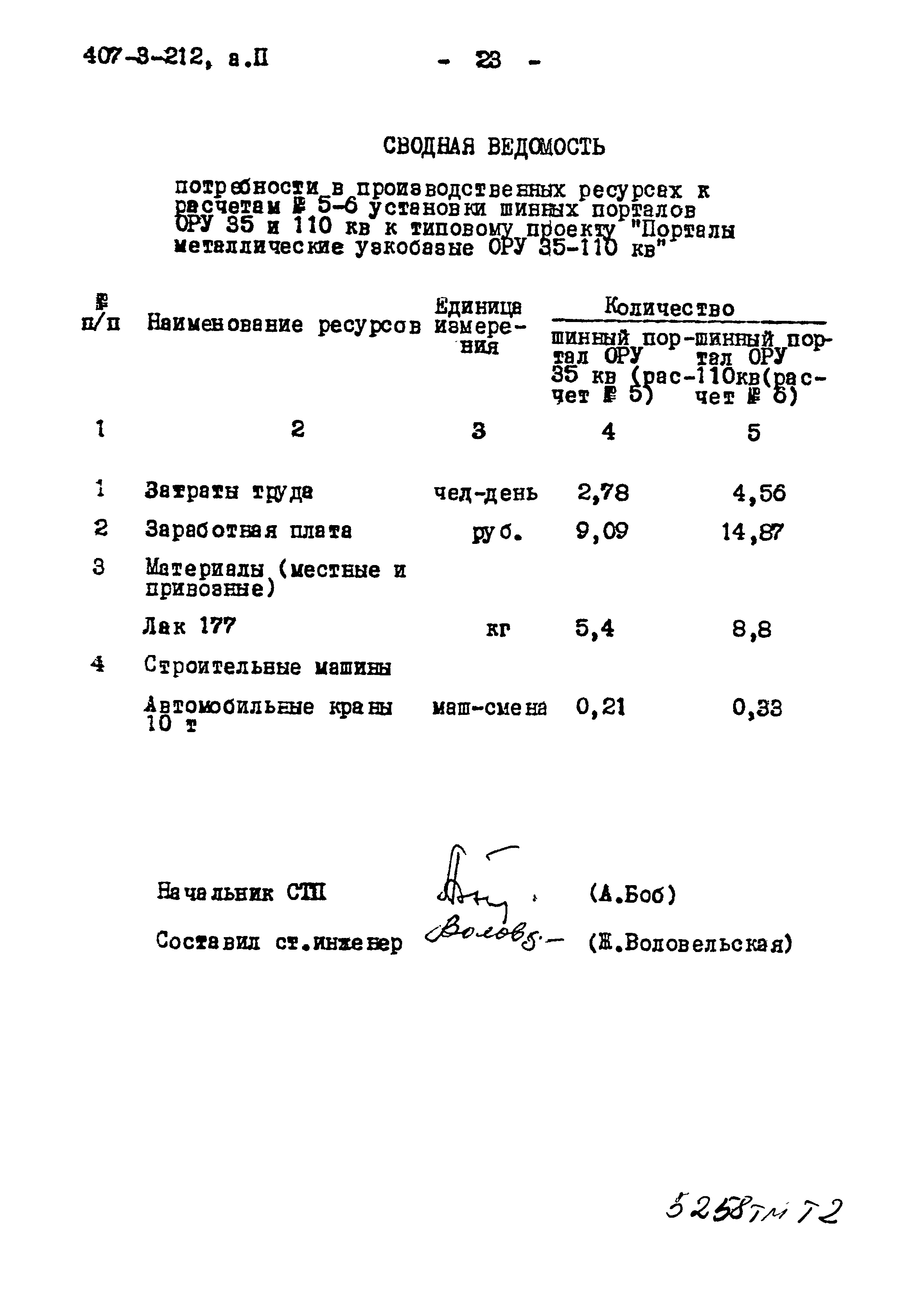 Типовой проект 407-3-212