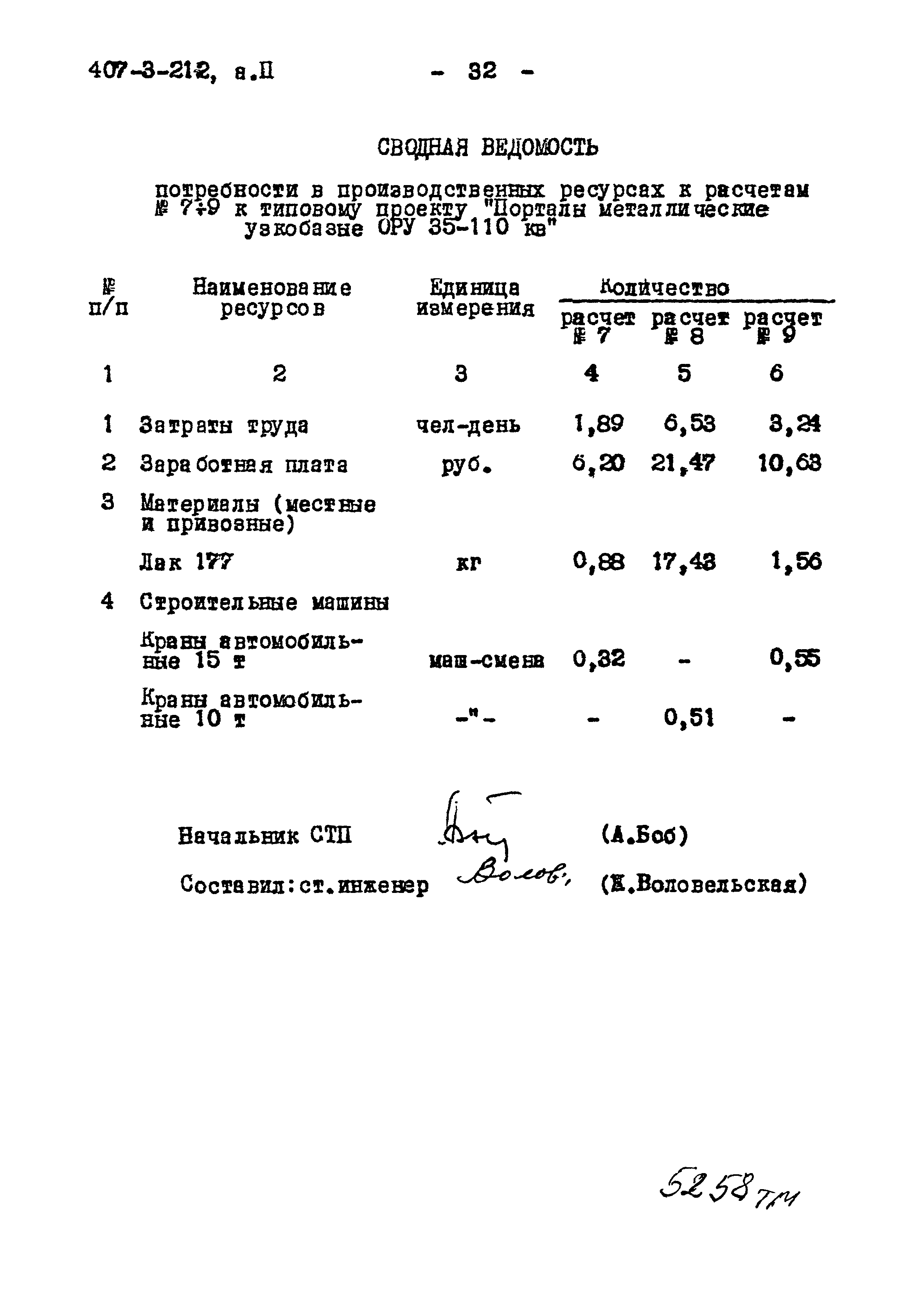 Типовой проект 407-3-212