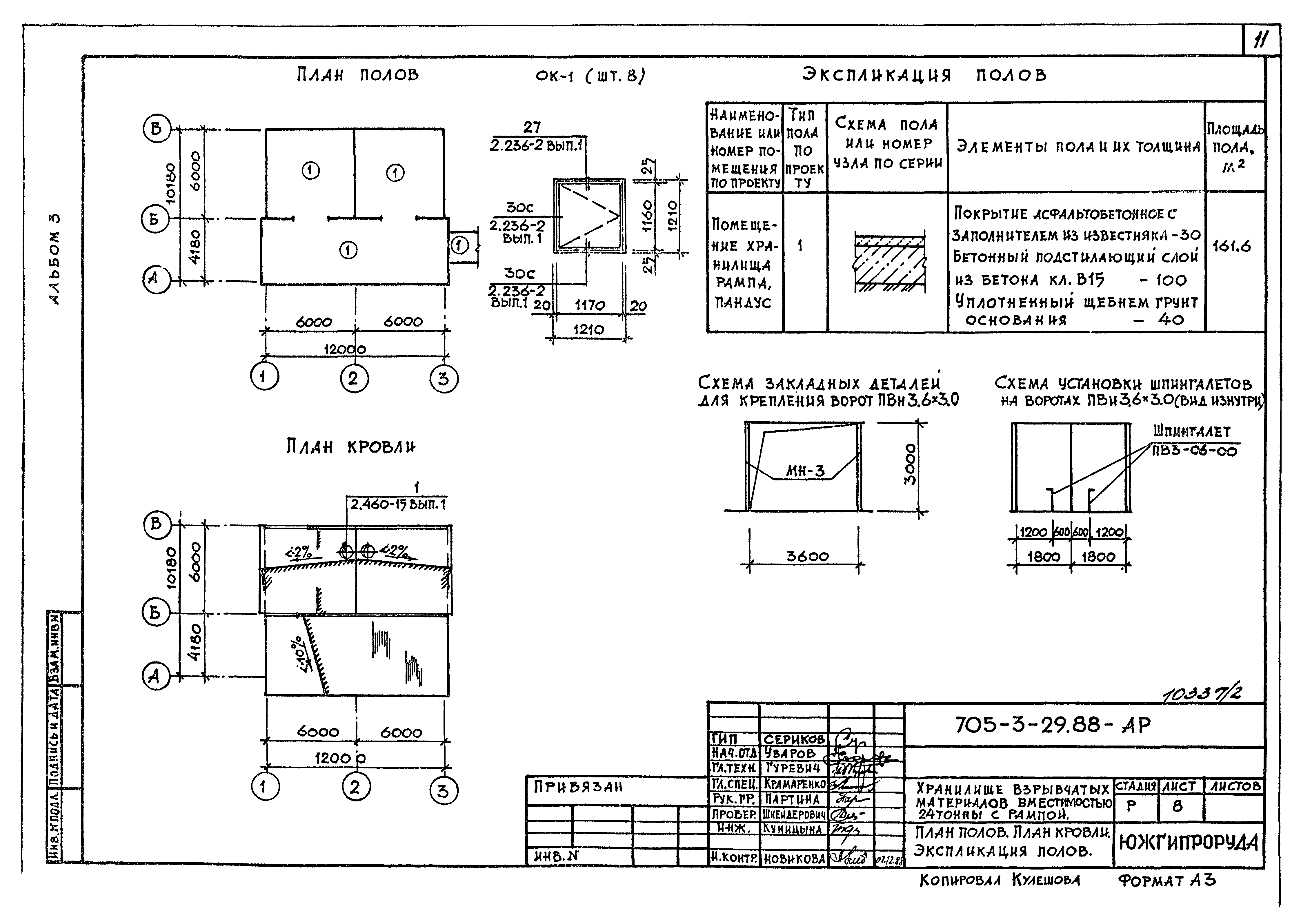 Типовой проект 705-3-29.88