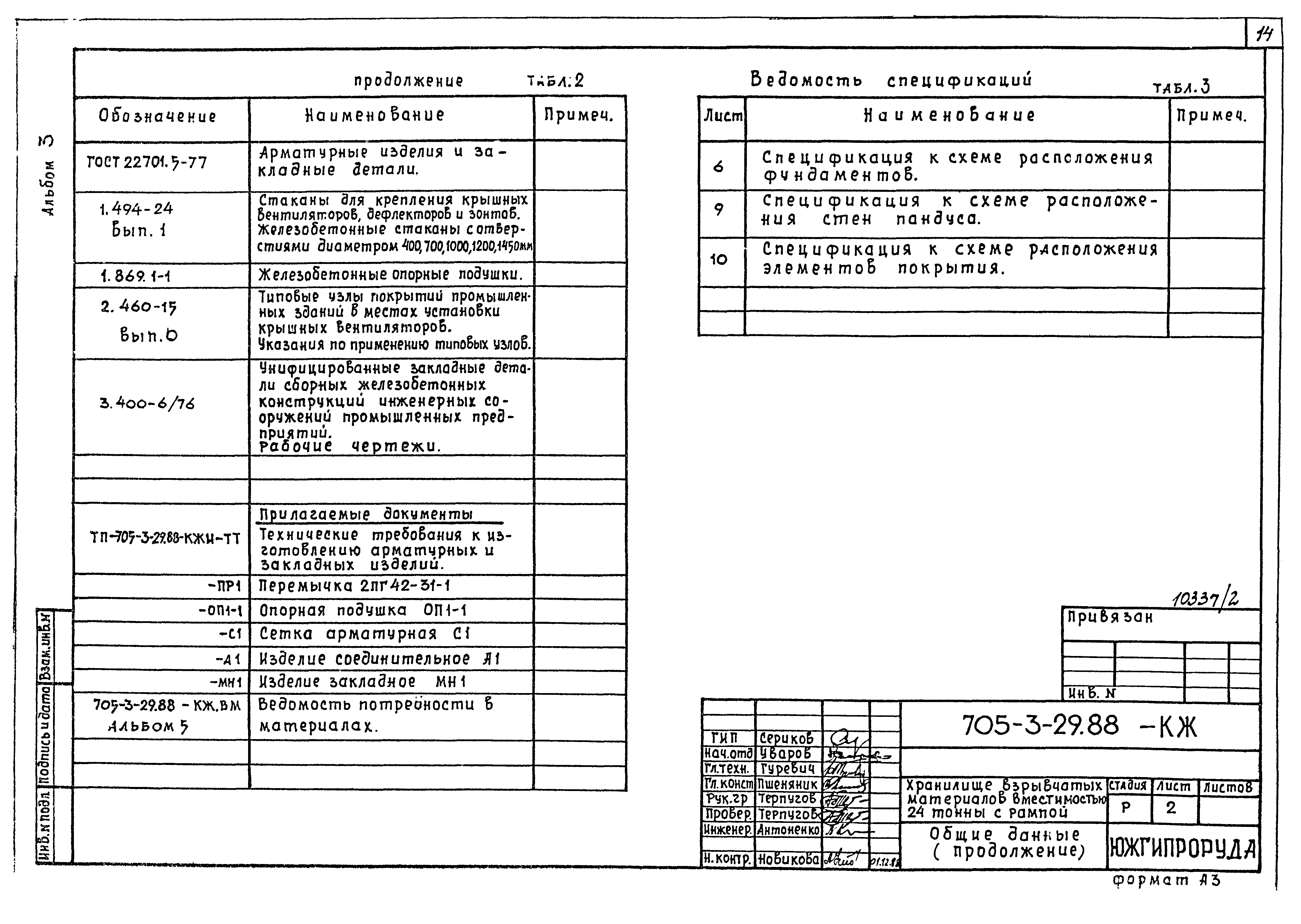 Типовой проект 705-3-29.88