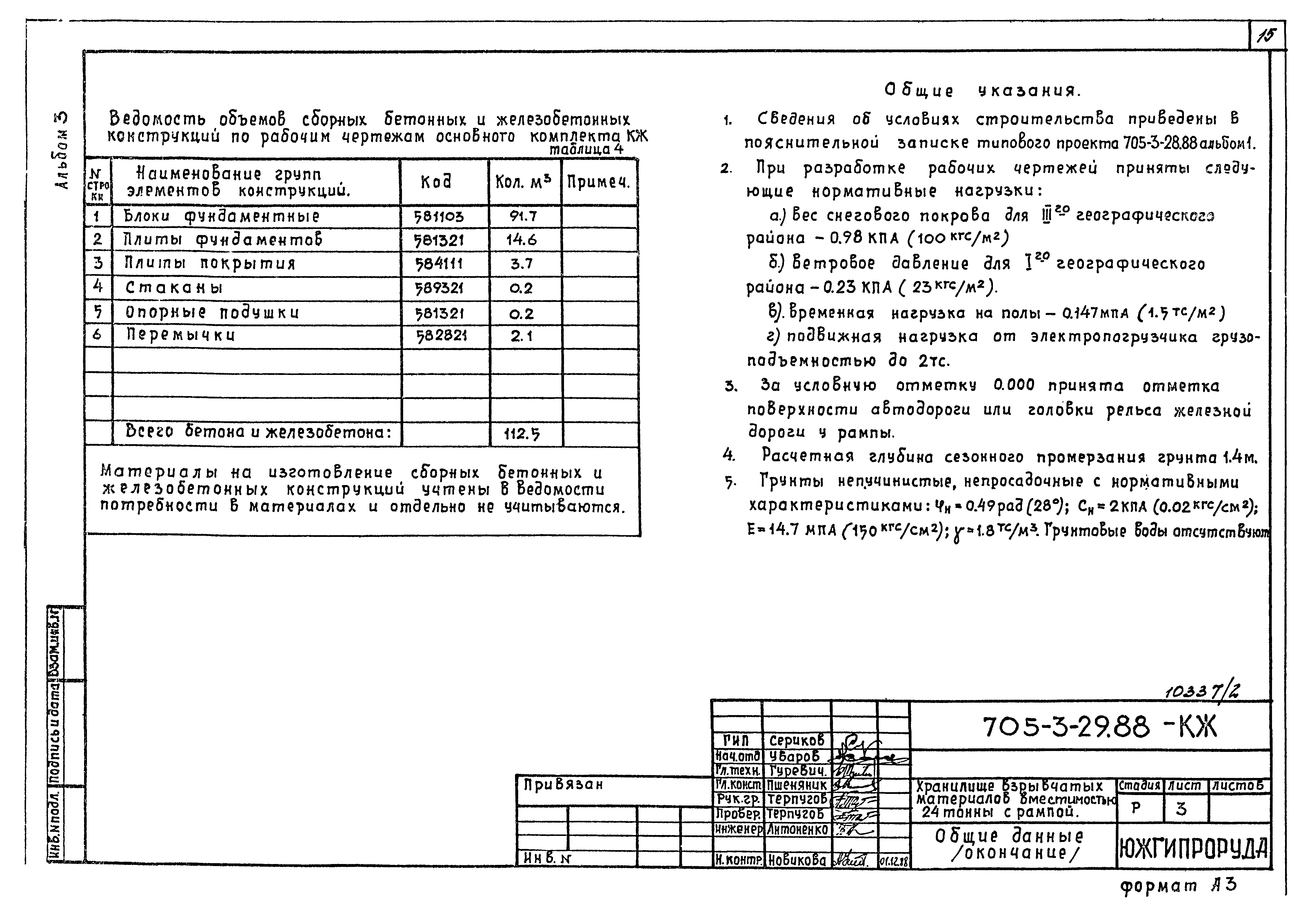 Типовой проект 705-3-29.88