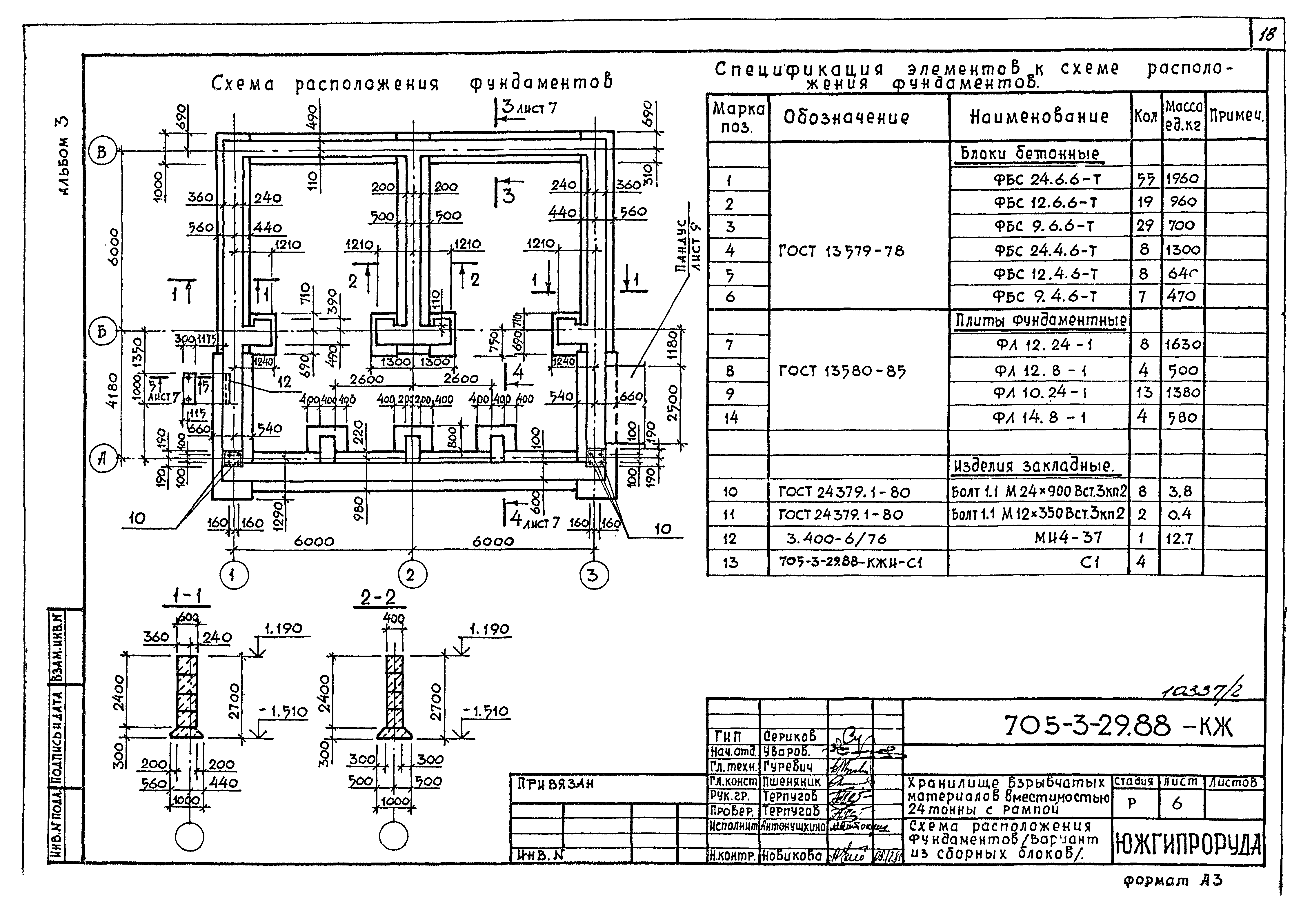 Типовой проект 705-3-29.88