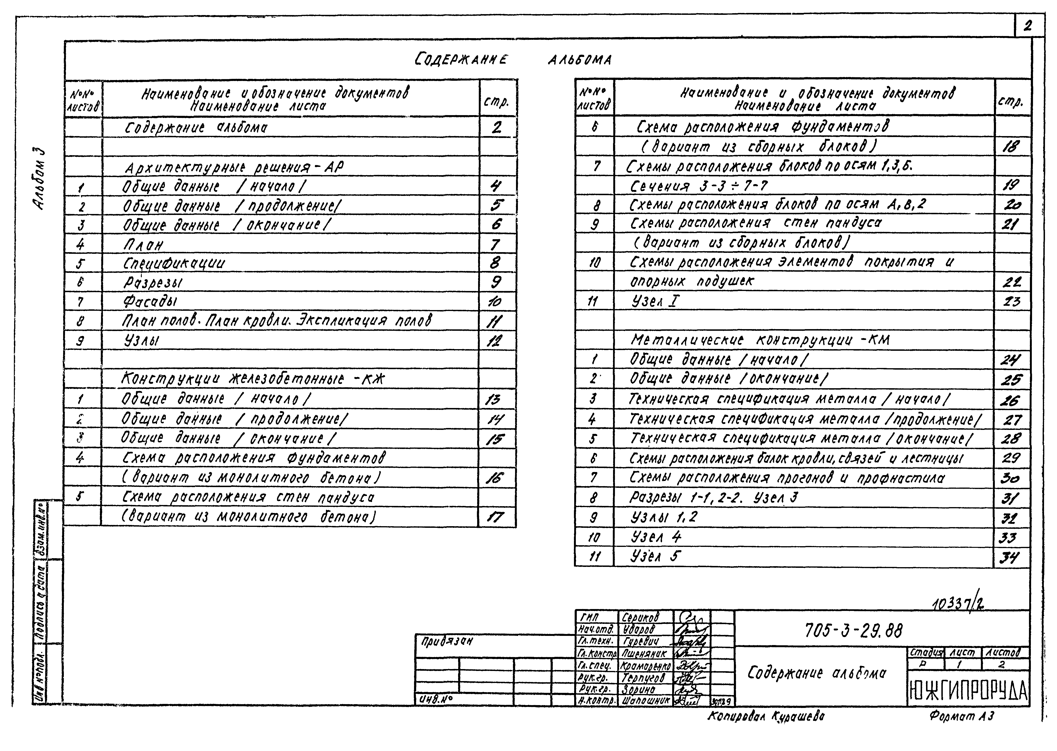 Типовой проект 705-3-29.88