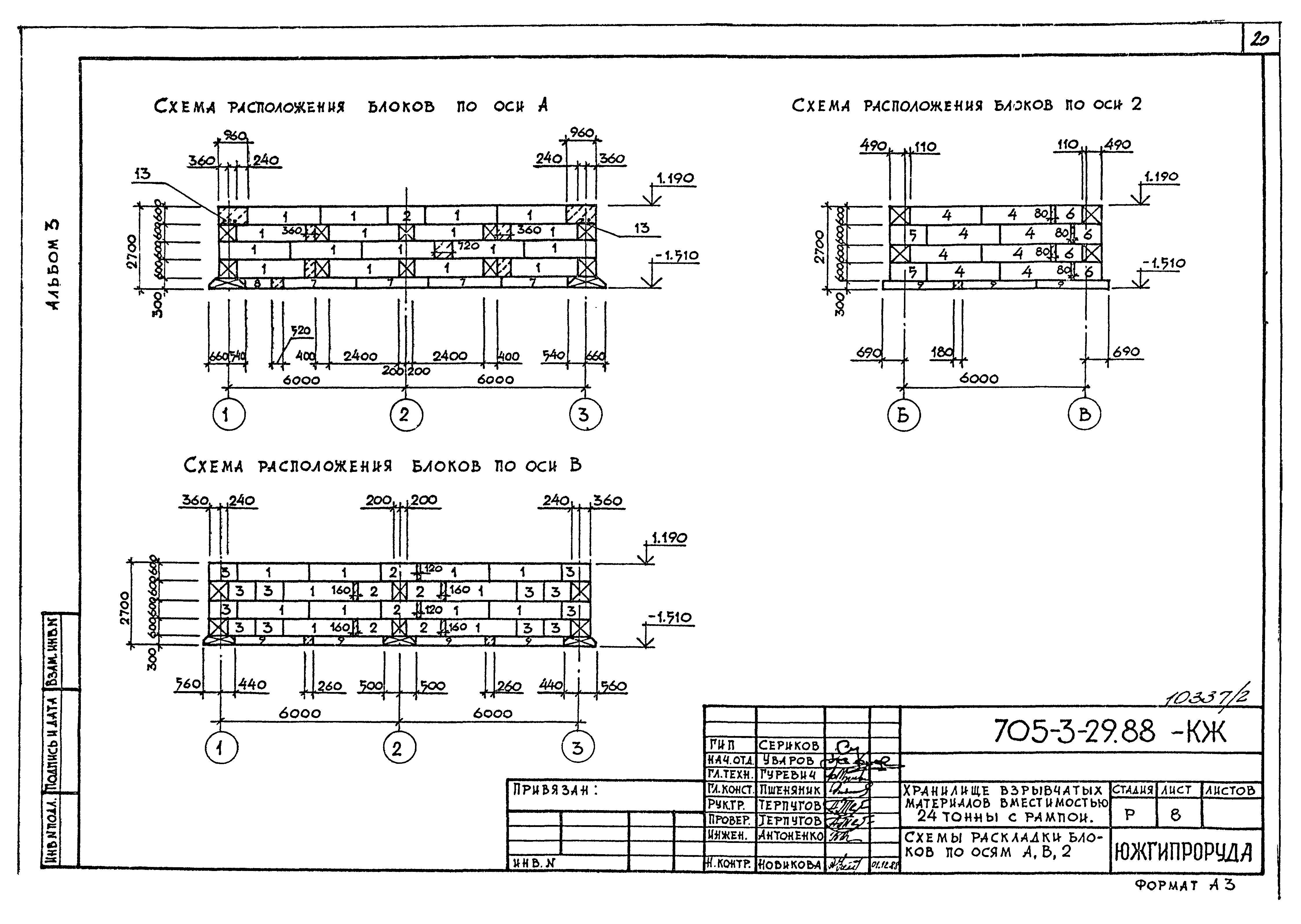 Типовой проект 705-3-29.88