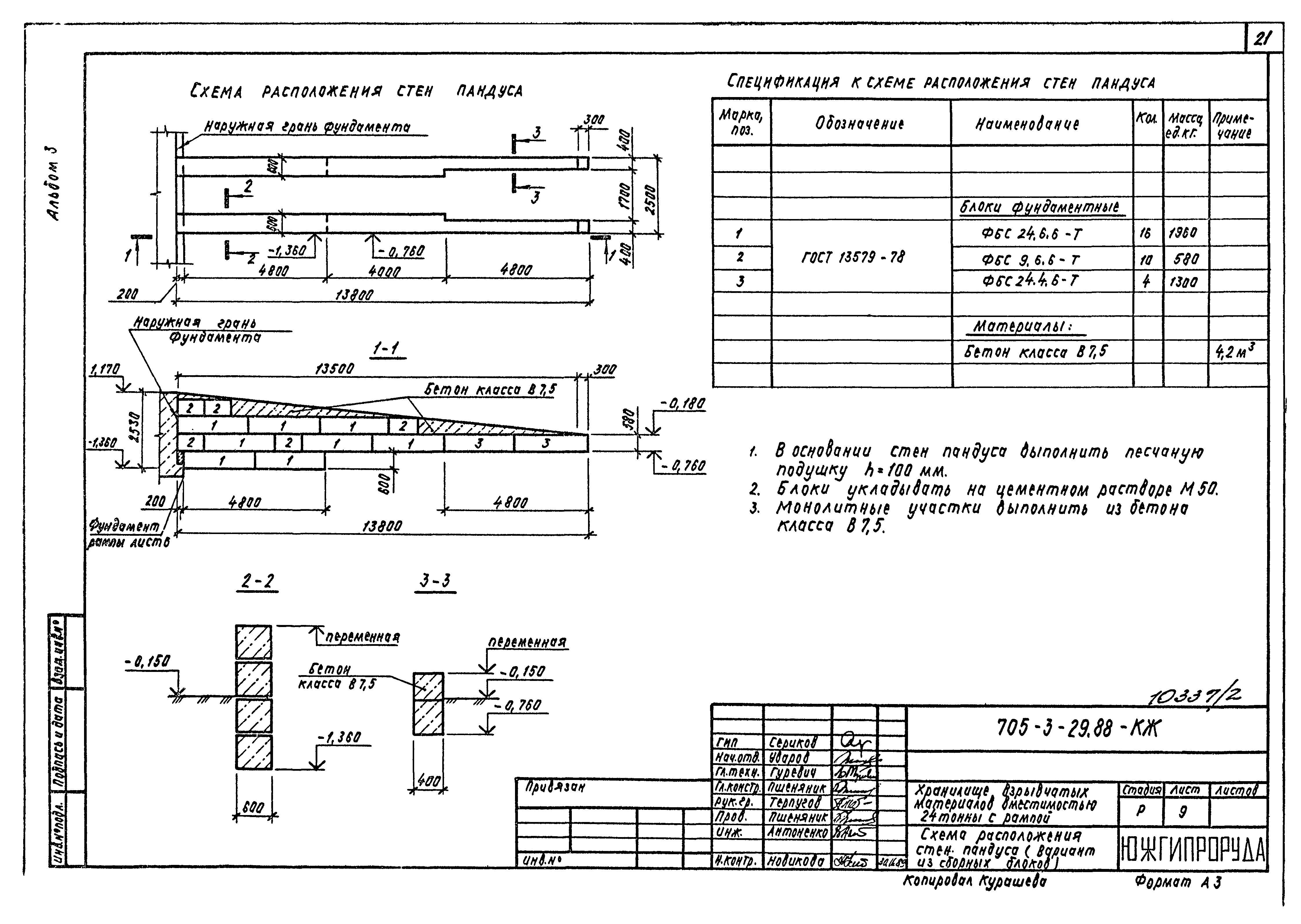 Типовой проект 705-3-29.88