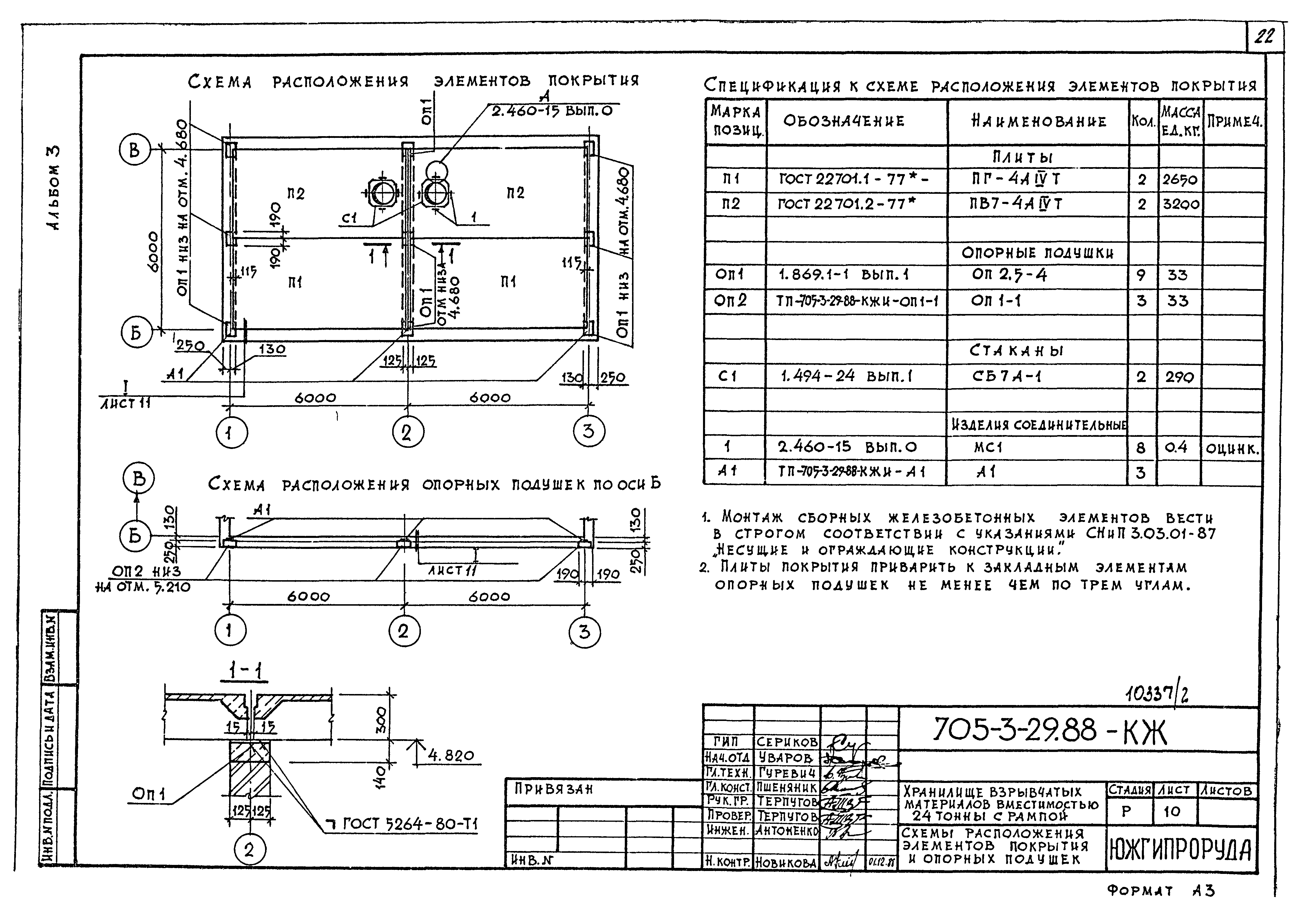 Типовой проект 705-3-29.88