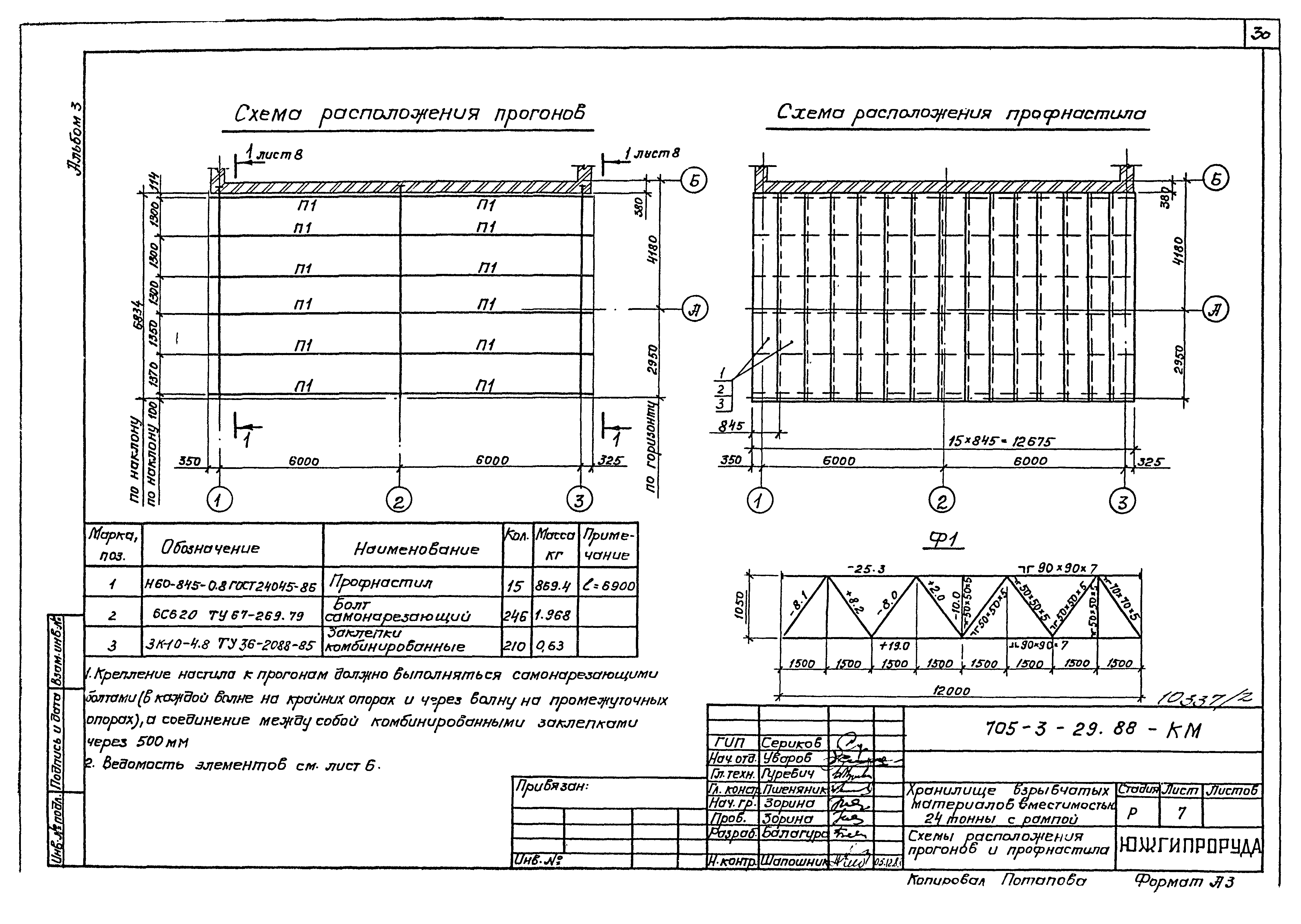 Типовой проект 705-3-29.88