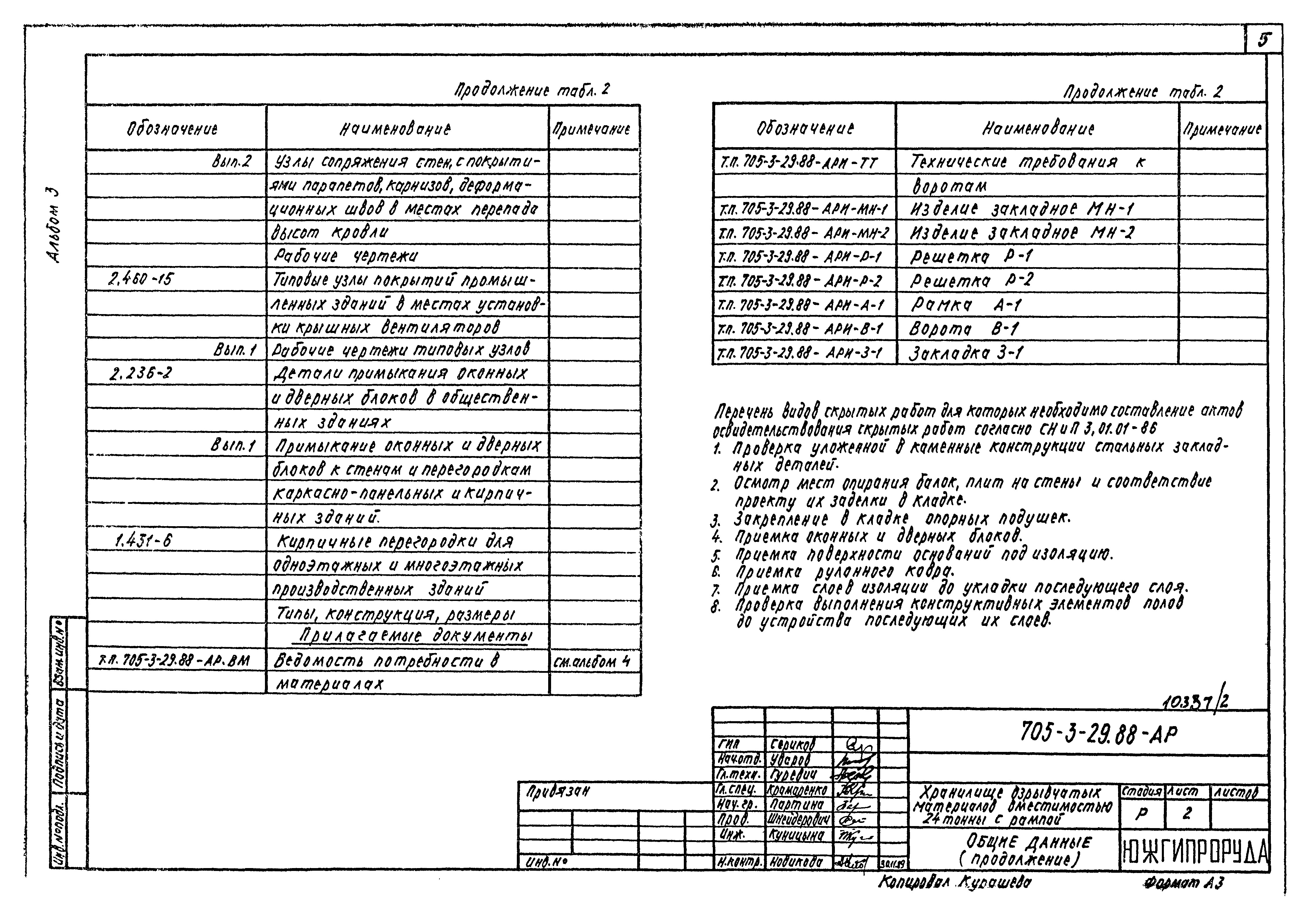 Типовой проект 705-3-29.88