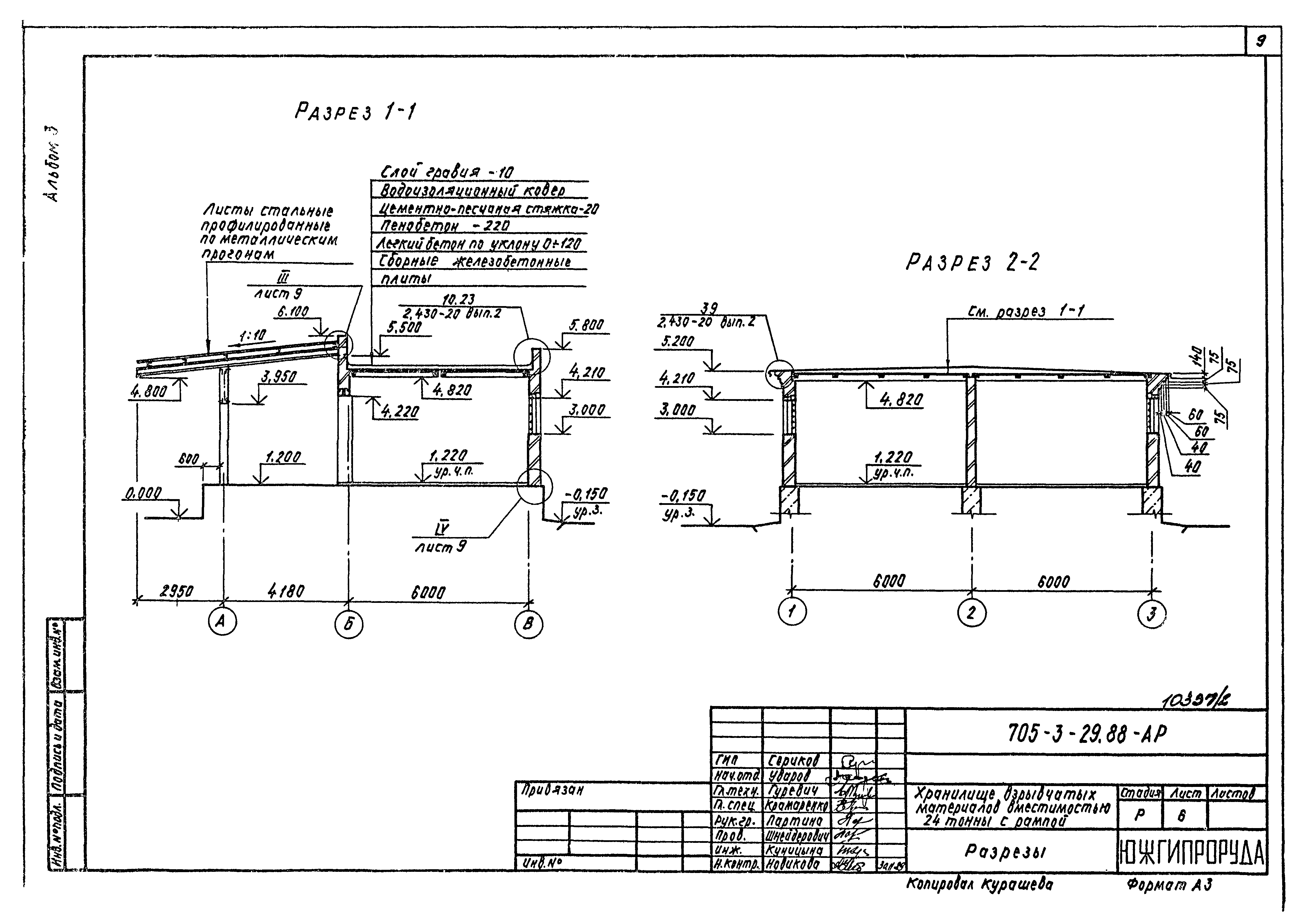 Типовой проект 705-3-29.88