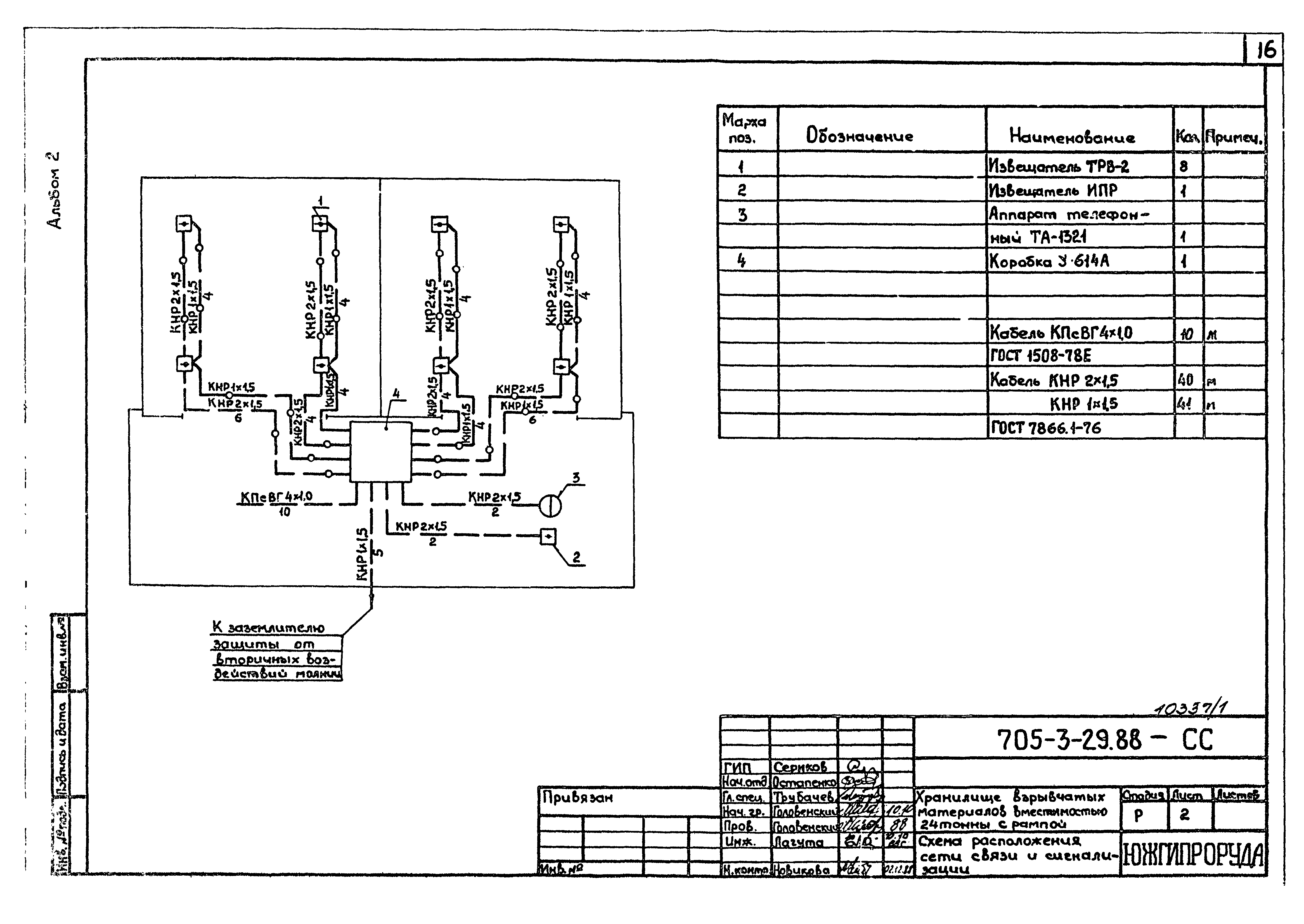 Типовой проект 705-3-29.88