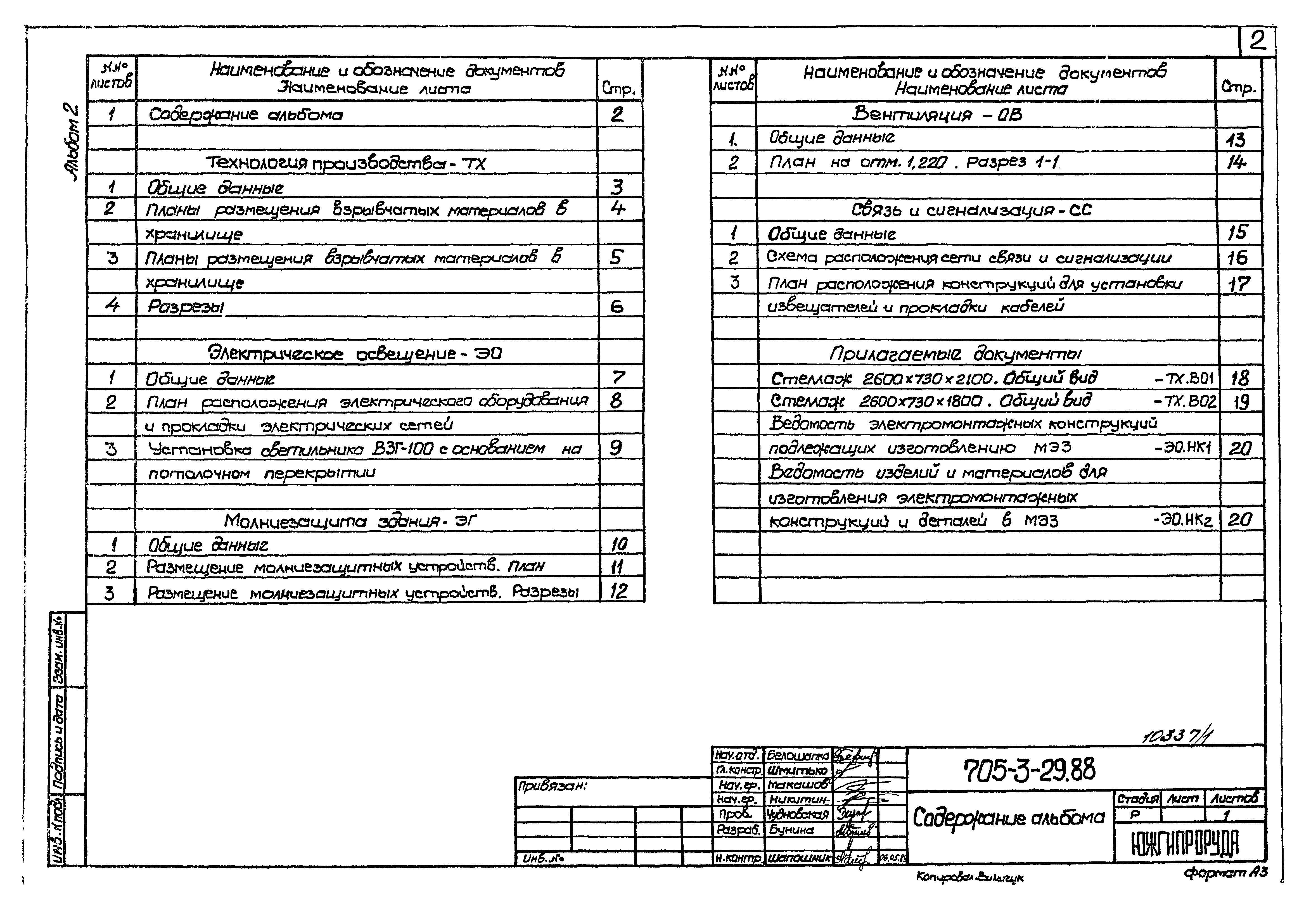 Типовой проект 705-3-29.88